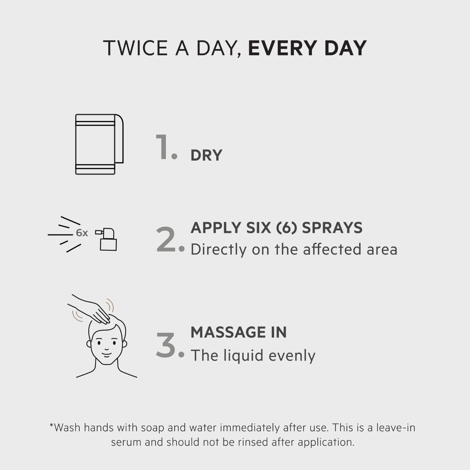 DS Laboratories Spectral.DNC-N (60ml) Hair Loss Treatments DS Laboratories