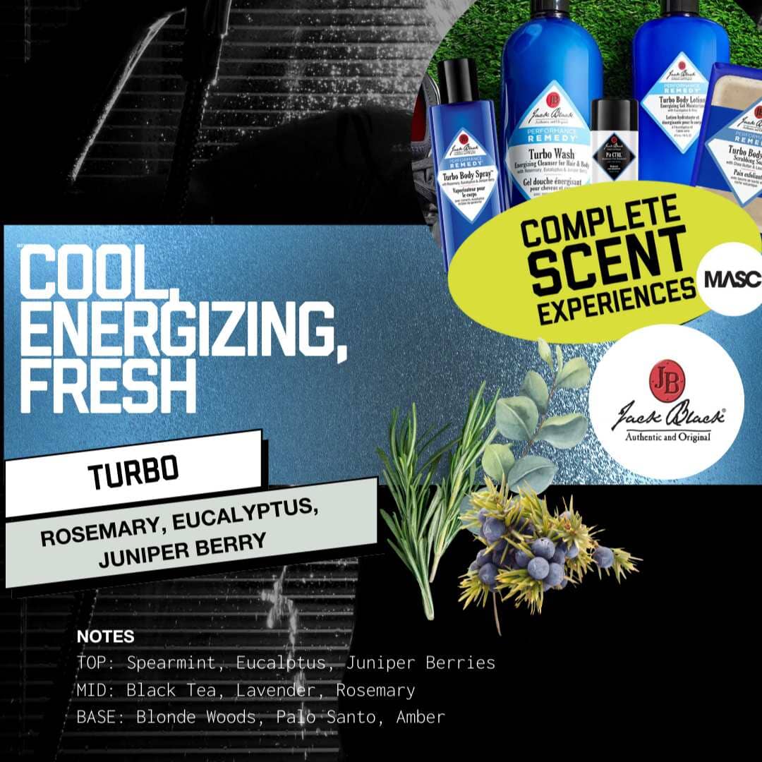 Jack Black Turbo Body Lotion (Size Options) Body Moisturizers Jack Black