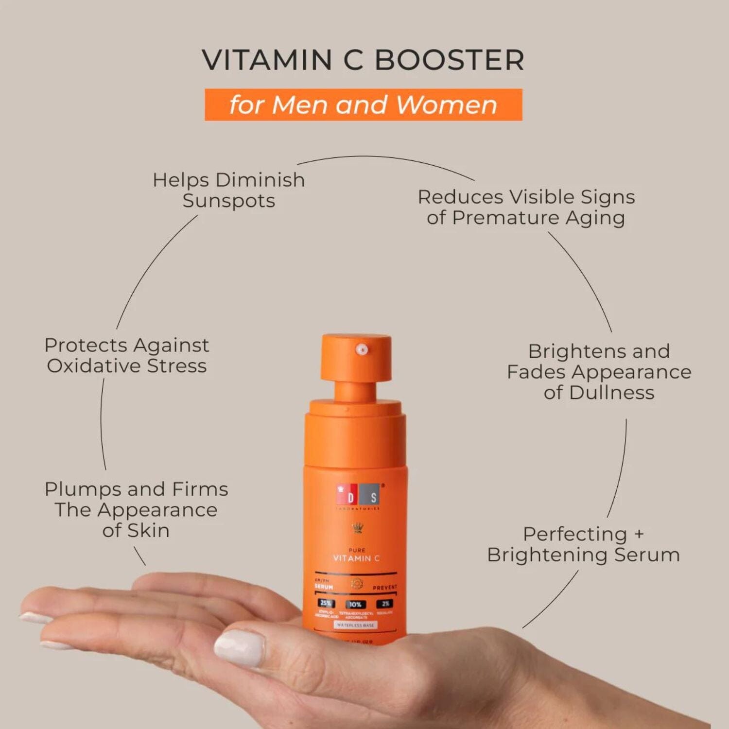 DS Laboratories Pure Vitamin C 35% Booster (30ml) Serums DS Laboratories
