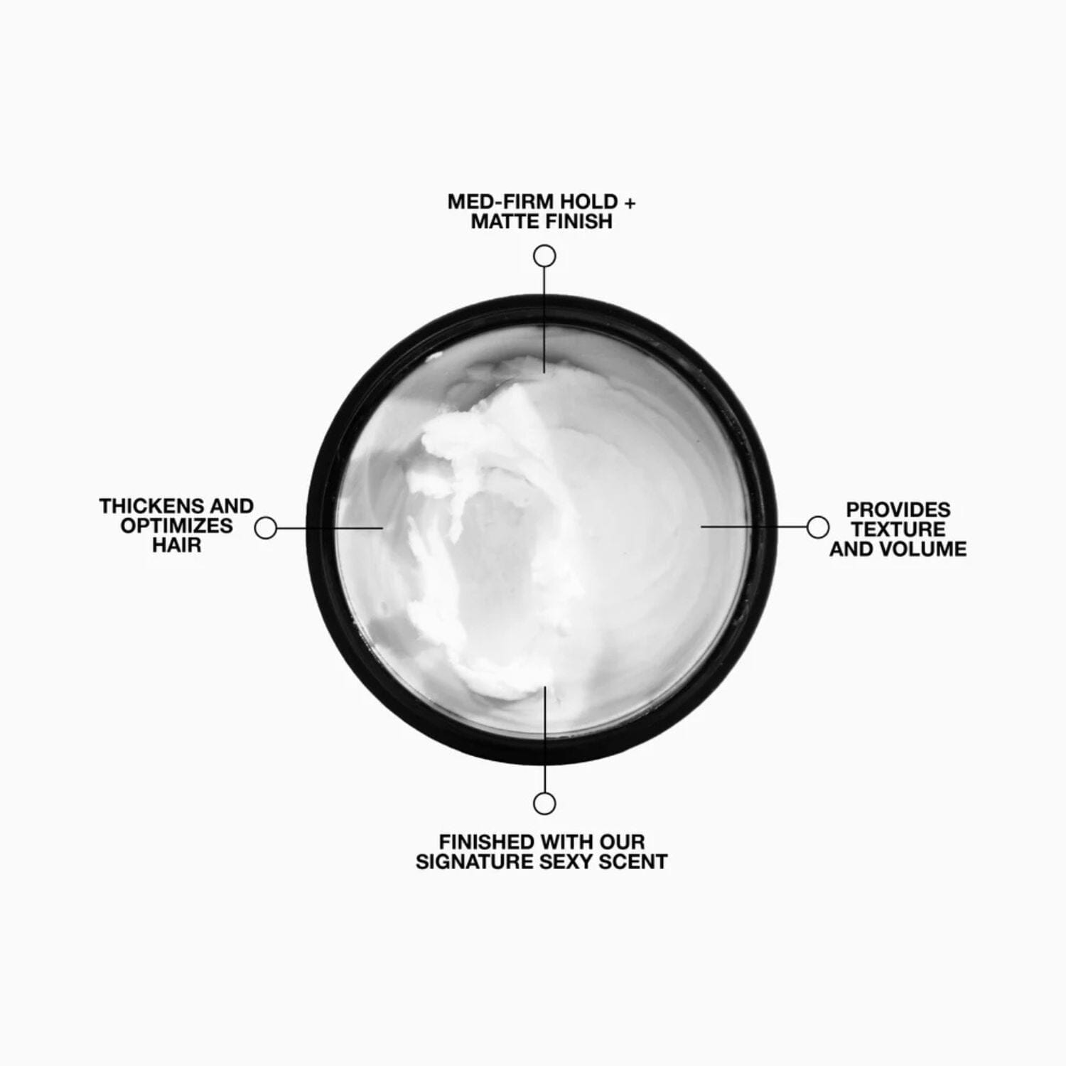 Headgains Best Head Paste (65g) Putties & Pastes Headgains