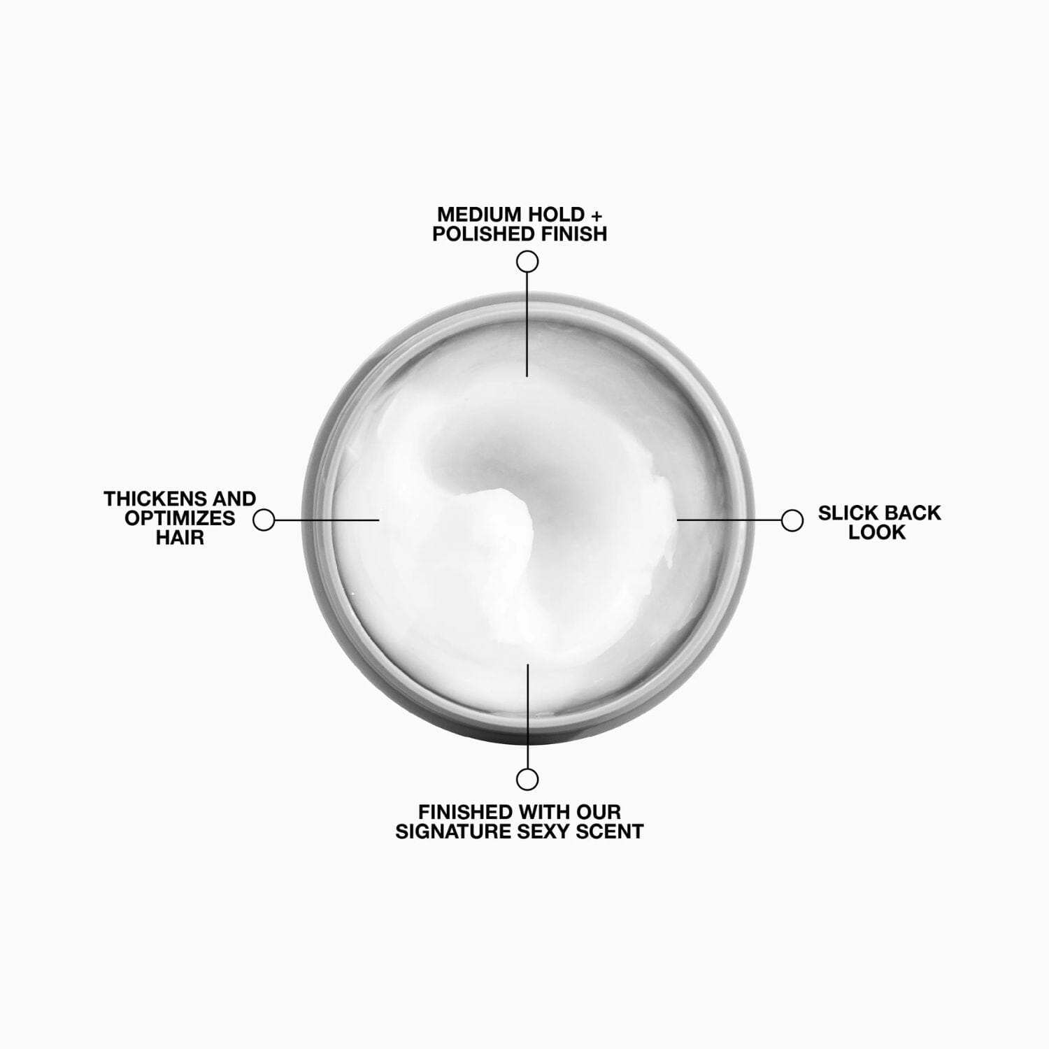 Headgains Big Slick Pomade (65g) Pomades Headgains