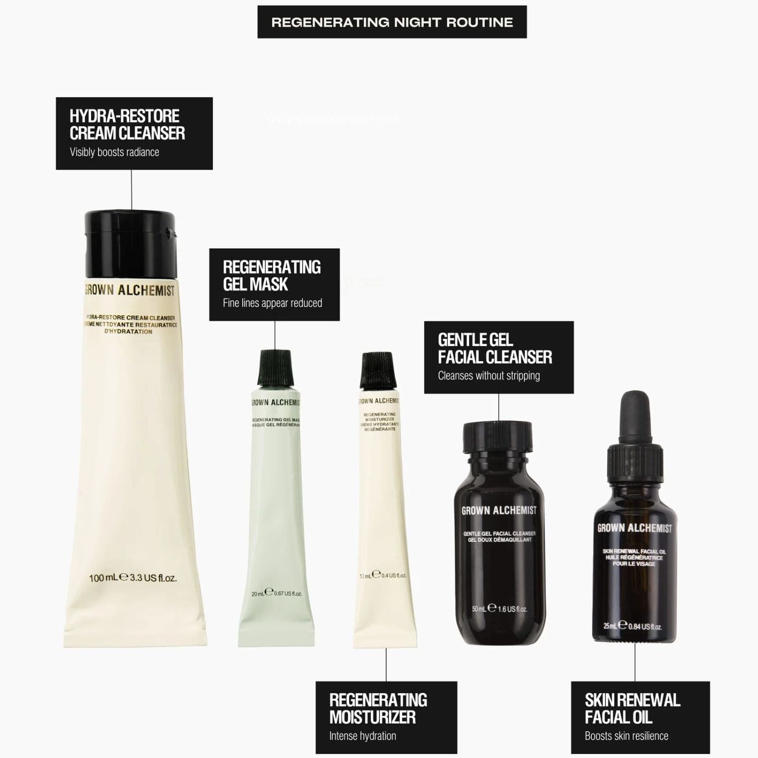 Grown Alchemist Regenerating Night Routine Kit All Sets Grown Alchemist