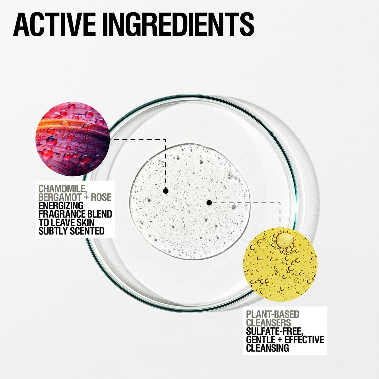 Grown Alchemist Energize Body Cleanser (500ml) Shower Gels & Washes Grown Alchemist