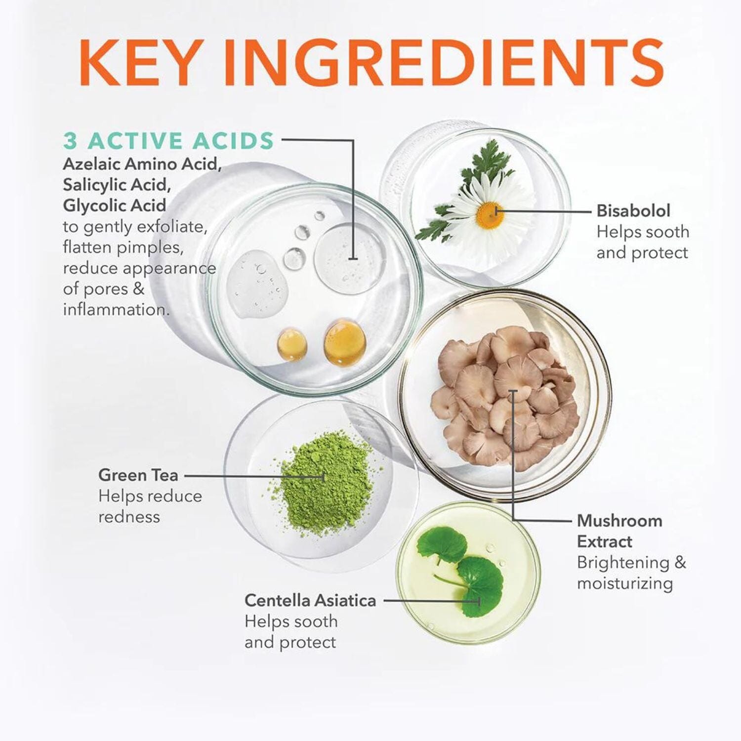 Dr. Dennis Gross Skincare Alpha Beta On The Spot Gel (30ml) Acne Dr. Dennis Gross