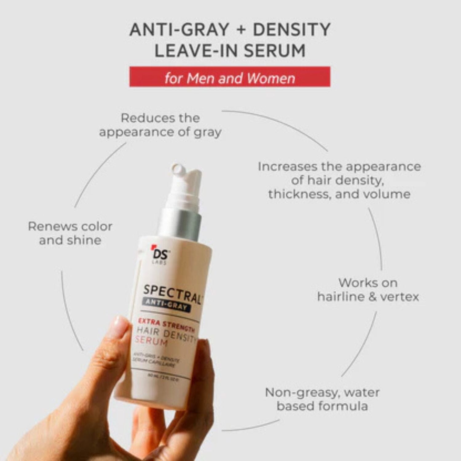 DS Laboratories Spectral Extra Strength Anti-Gray Hair Density Serum (60ml) Grey Hair Solutions DS Laboratories