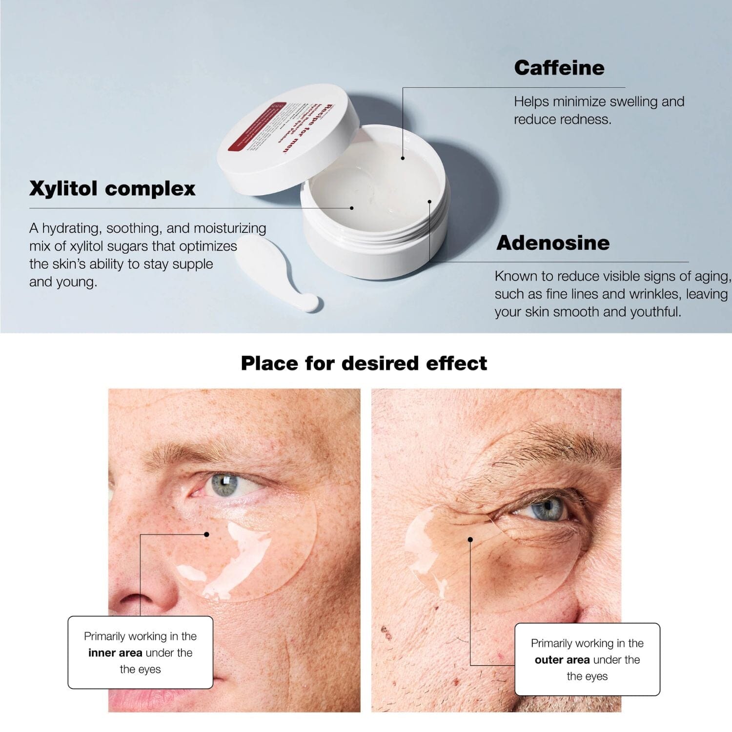 Recipe For Men Instant Recharge Hydrogel Eye Patches (30 pairs) Undereye Recipe For Men