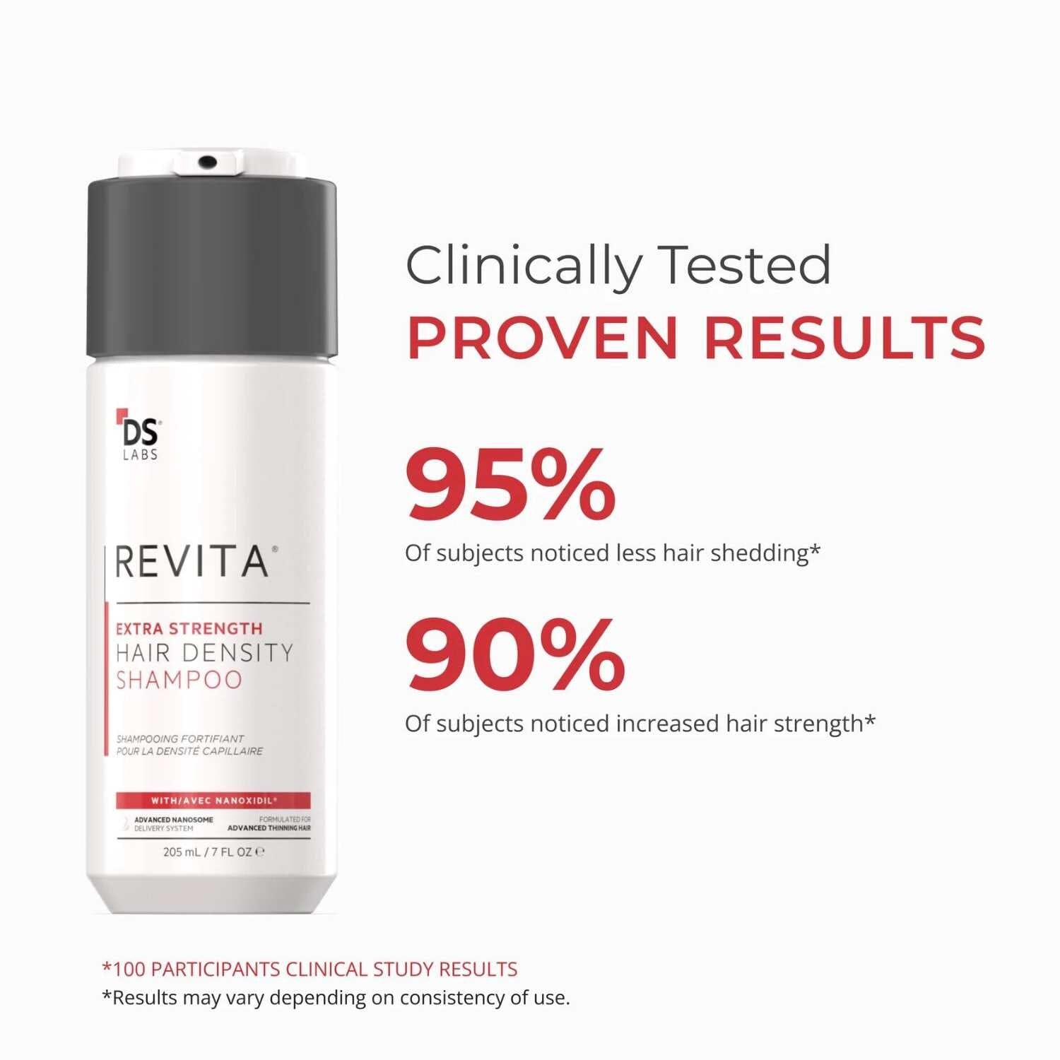 DS Laboratories Revita Extra Strength Hair Density Shampoo (205ml) Shampoos DS Laboratories