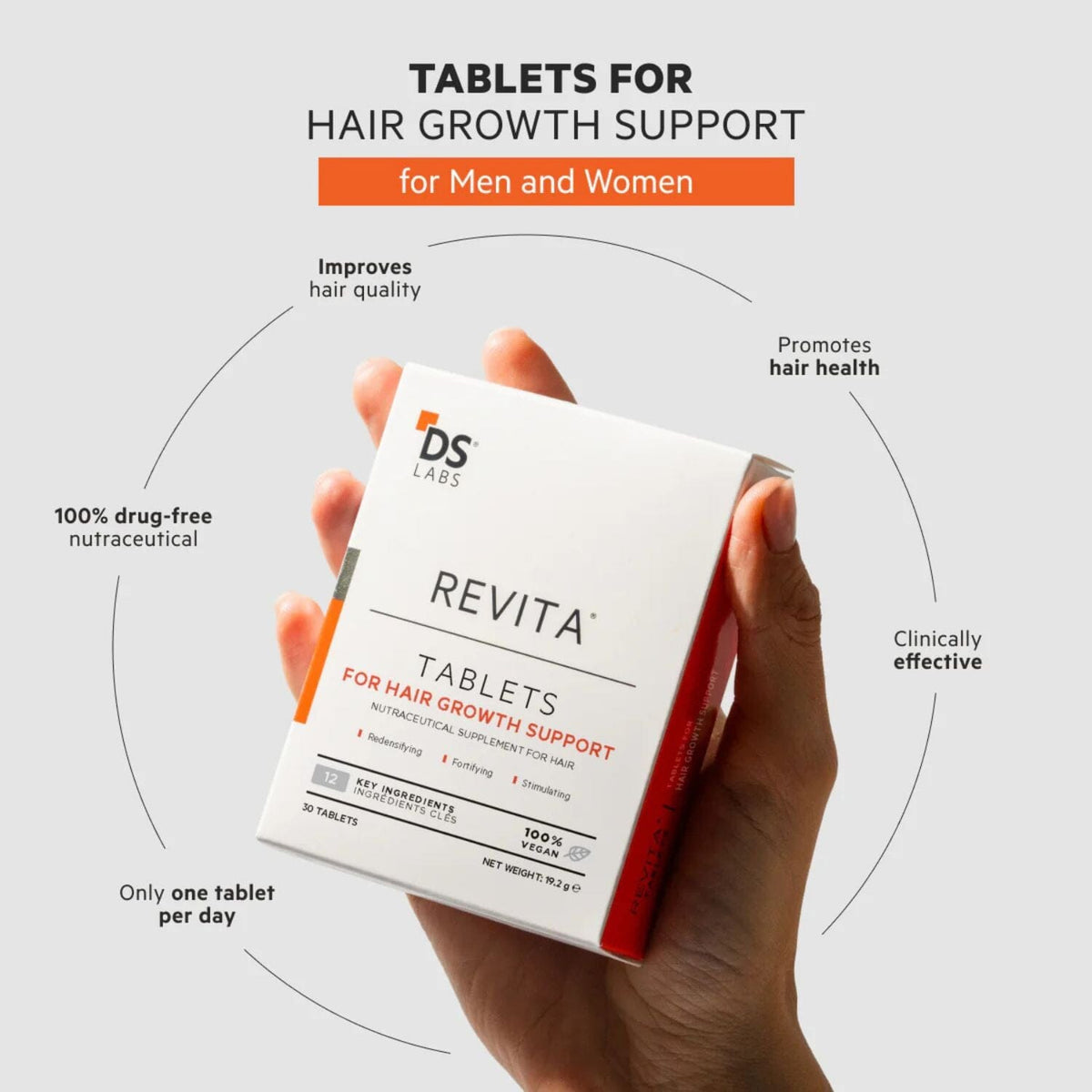 DS Labs Revita Nutraceutical Tablets (30 tablets) Supplements DS Laboratories