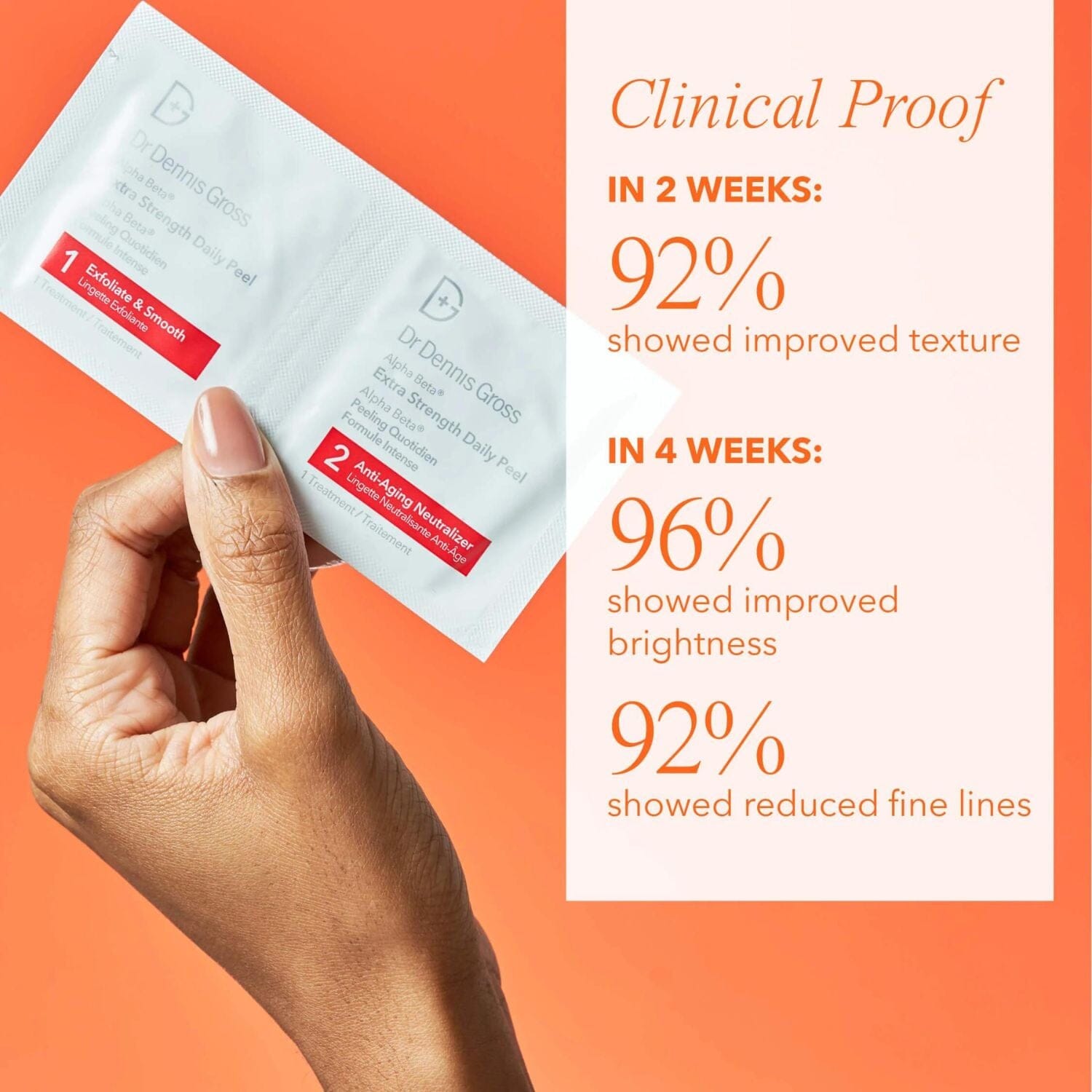 Dr. Dennis Gross Skincare Extra Strength Alpha Beta Peel (30-60 treatments) Pads & Peels Dr. Dennis Gross