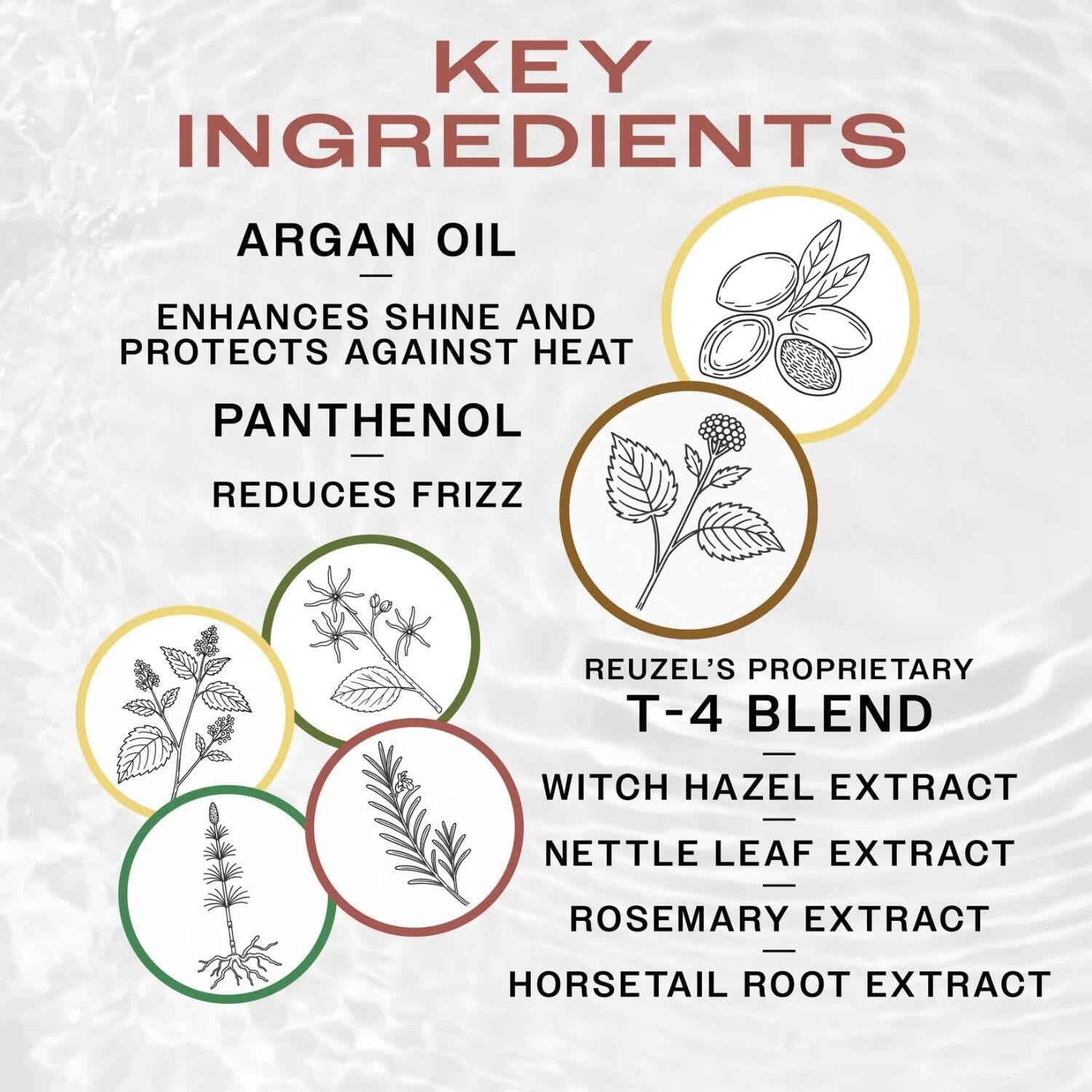 Reuzel Grooming Tonic Texture Foam (100ml) Tonics & Sprays Reuzel