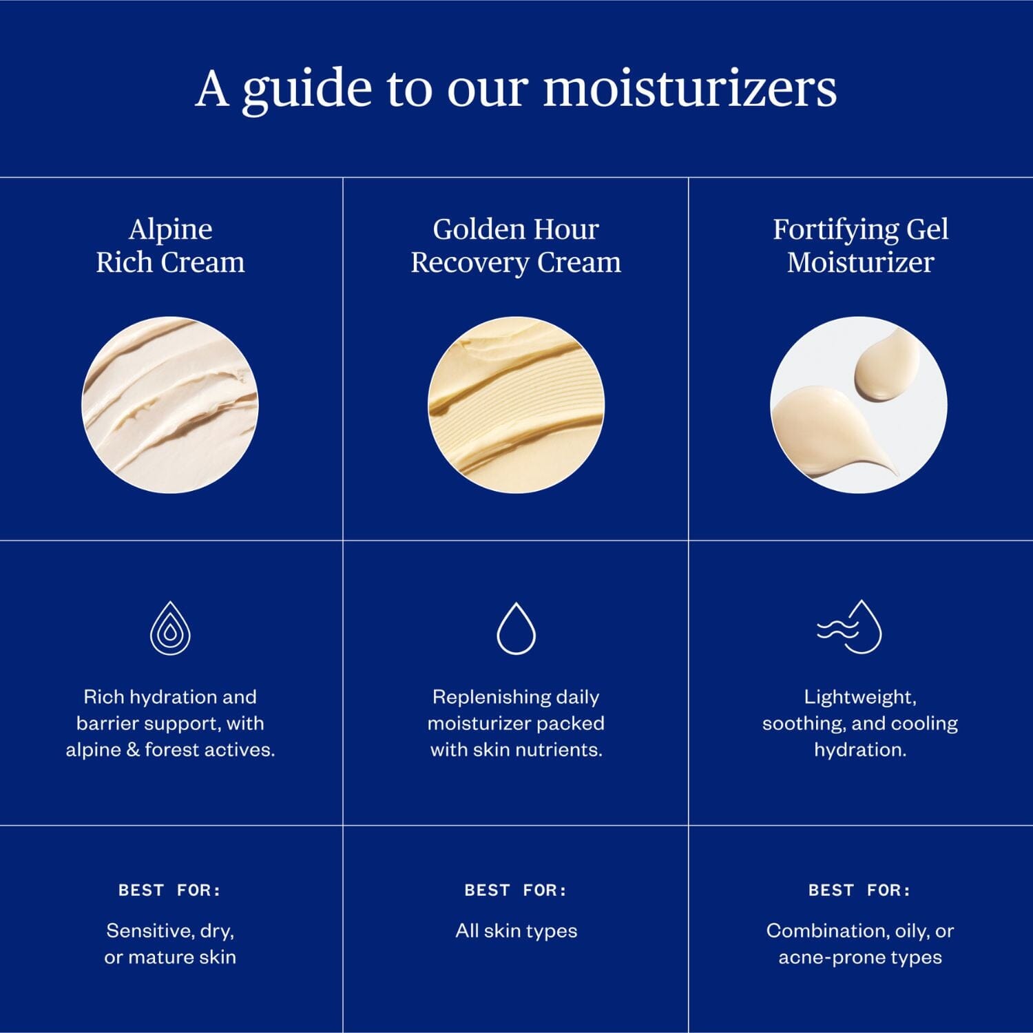 Ursa Major Alpine Rich Cream (50ml) Moisturizers Ursa Major