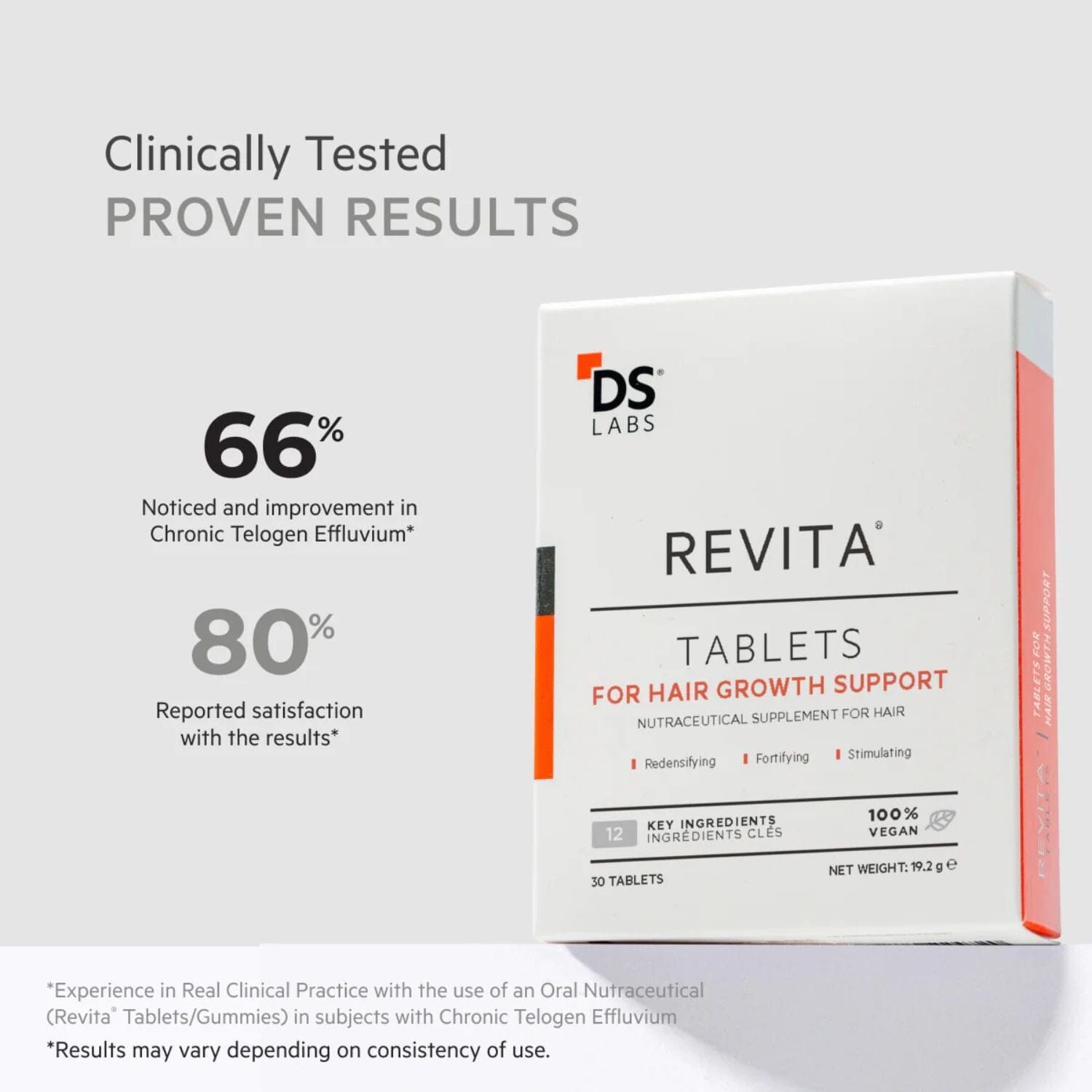 DS Labs Revita Nutraceutical Tablets (30 tablets) Supplements DS Laboratories