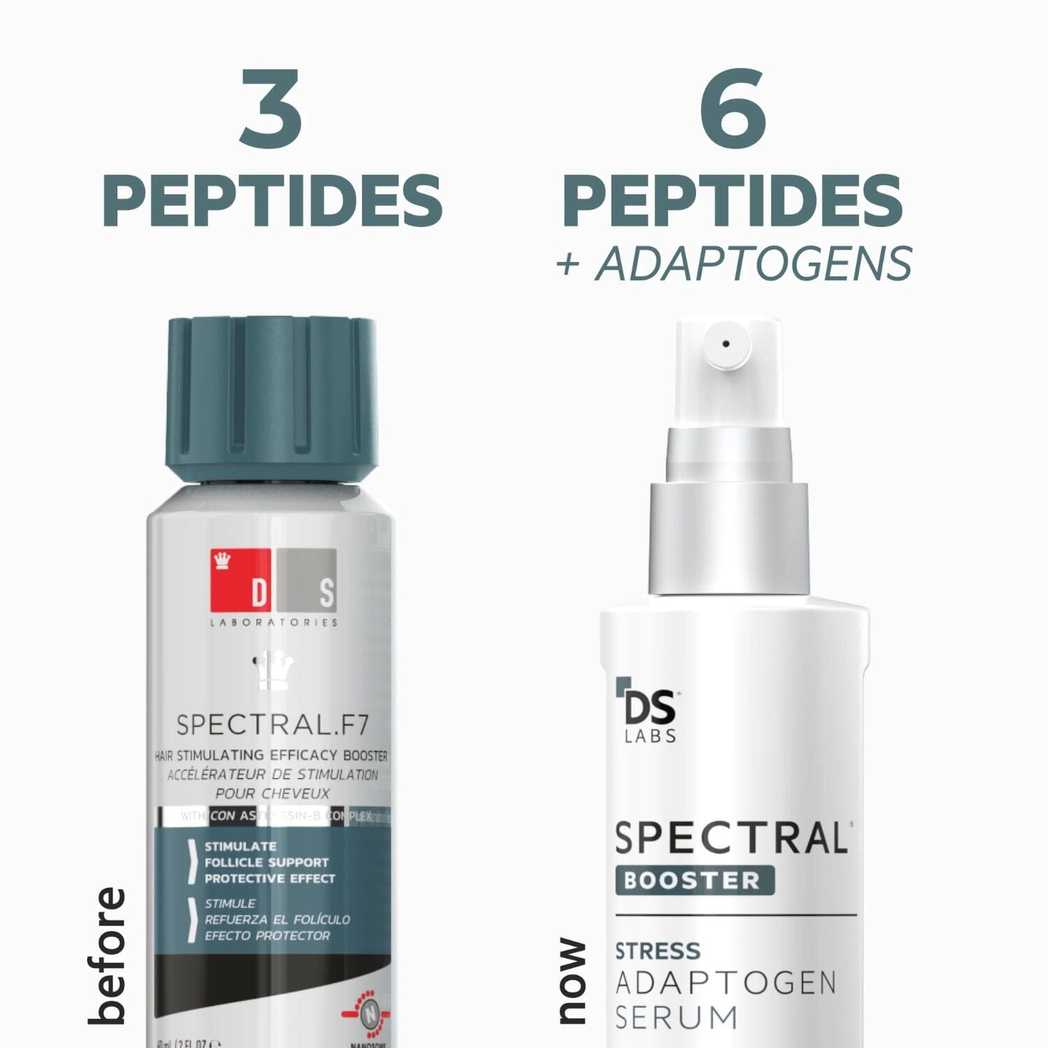 DS Laboratories Spectral Booster - Stress Adaptogen Serum (60ml) Hair Loss Treatments DS Laboratories
