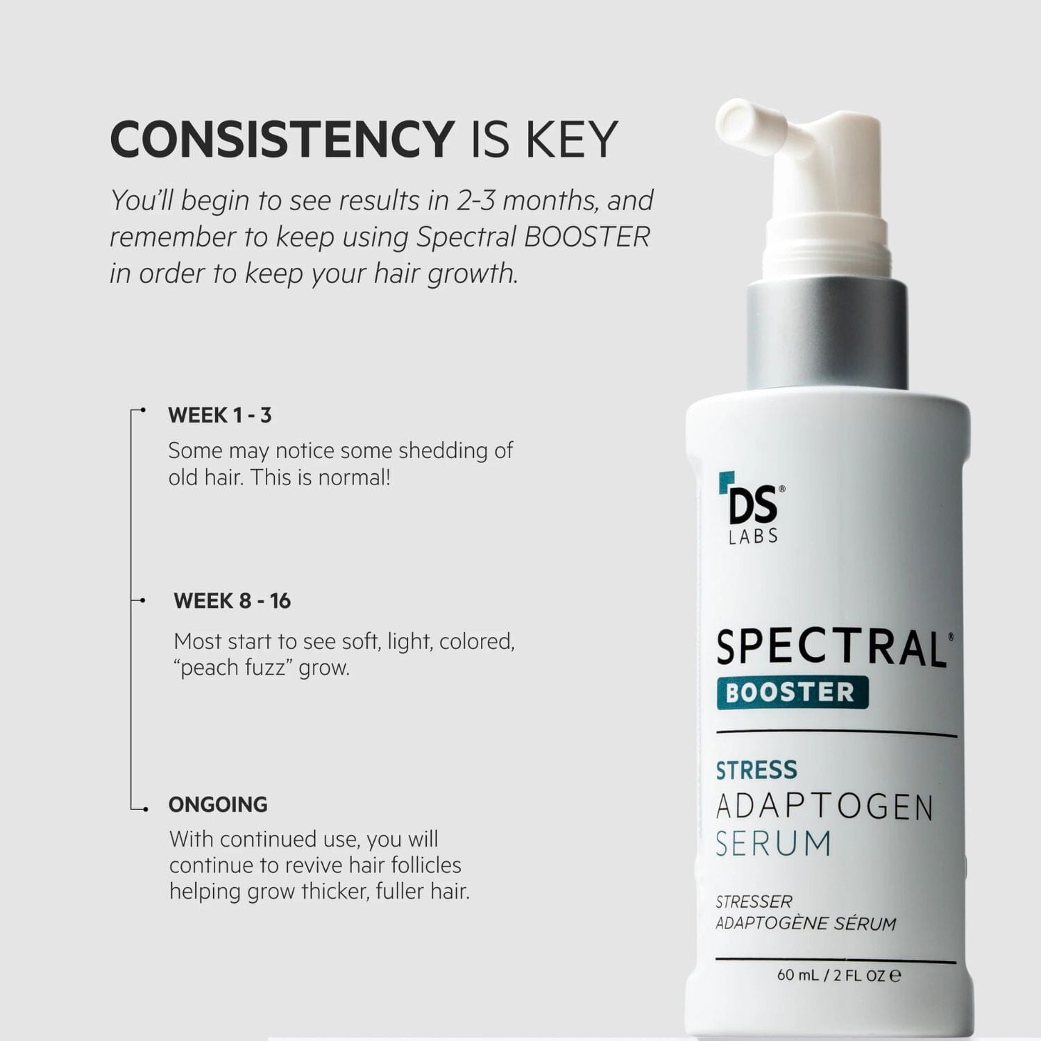 DS Laboratories Spectral Booster - Stress Adaptogen Serum (60ml) Hair Loss Treatments DS Laboratories