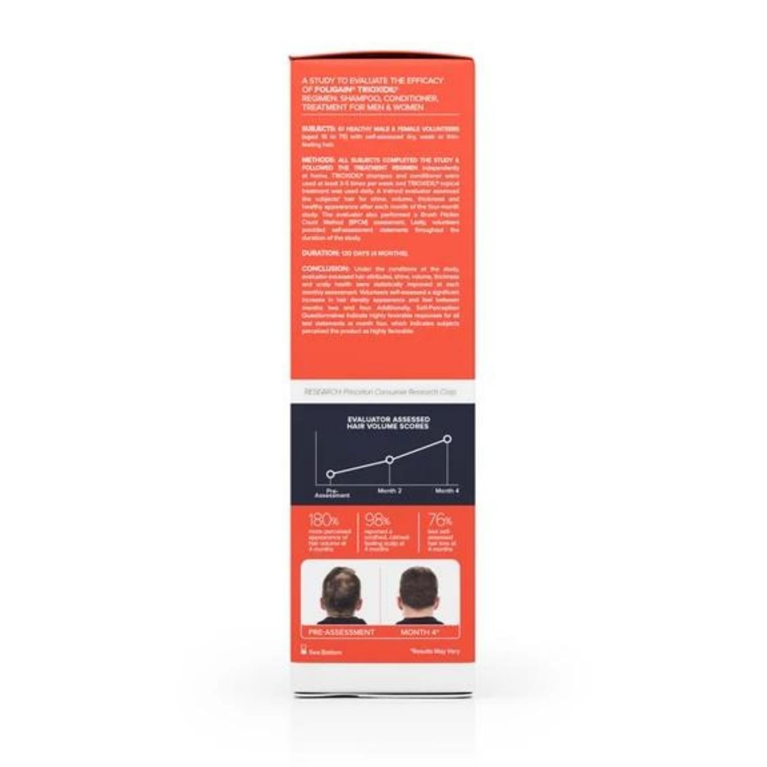 Foligain Triple Action Shampoo for Thinning Hair with 2% Trioxidil (236ml) Hair Loss Treatments Foligain