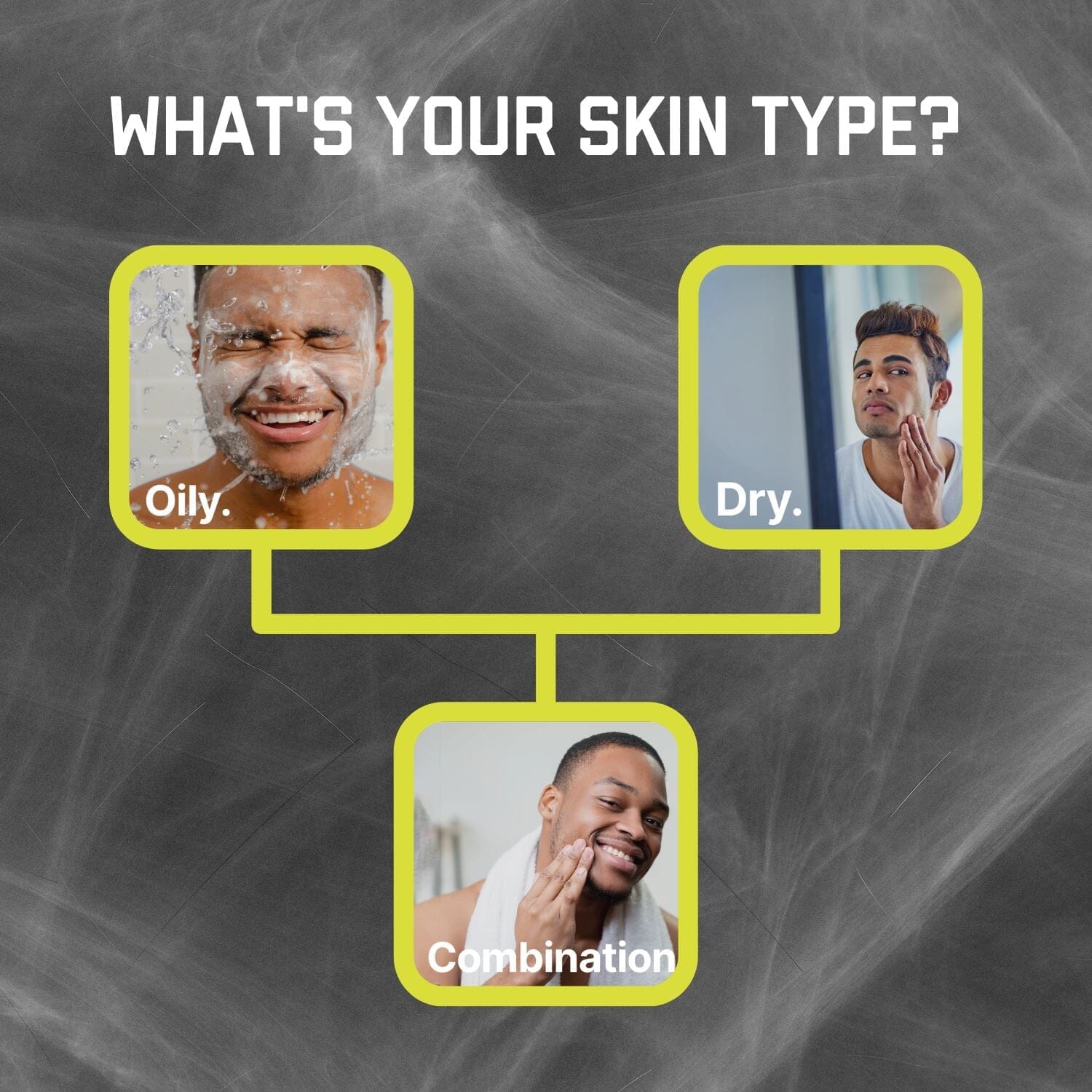 Do You Know Your Skin Type?