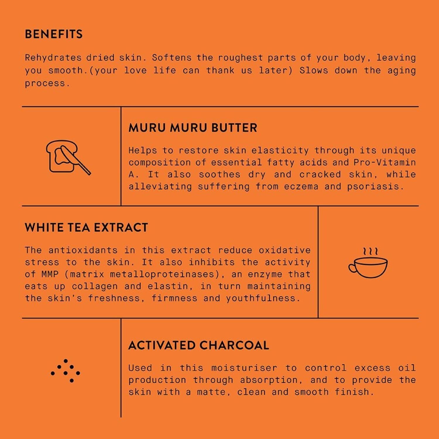 The Groomed Man Co. Citrus Blast Body Moisturizer (500ml) Body Moisturizers The Groomed Man Co. 