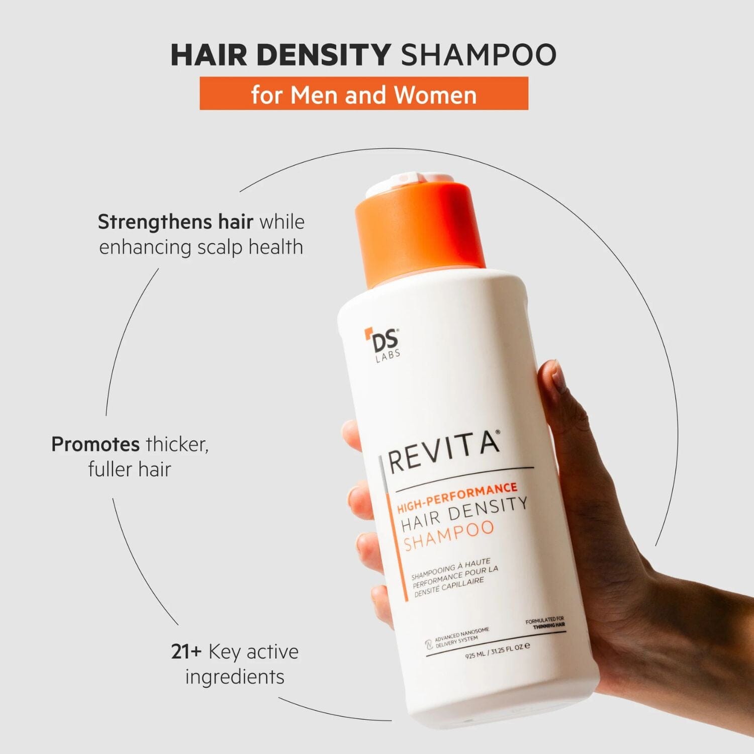 DS Laboratories Revita 925ml Kit Hair Loss Treatments DS Laboratories 