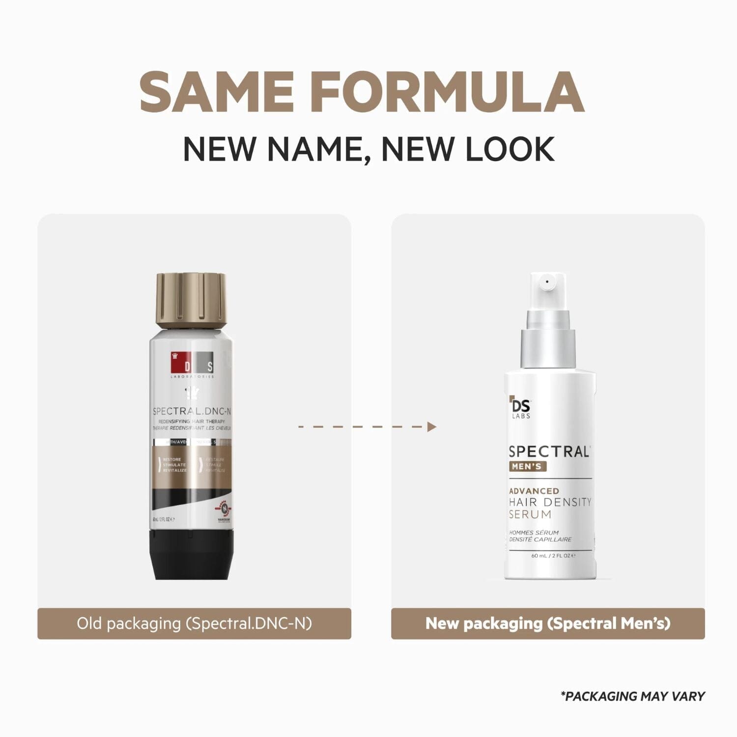 DS Laboratories Spectral.DNC-N Trio (3 x 60ml) Hair Loss Treatments DS Laboratories 