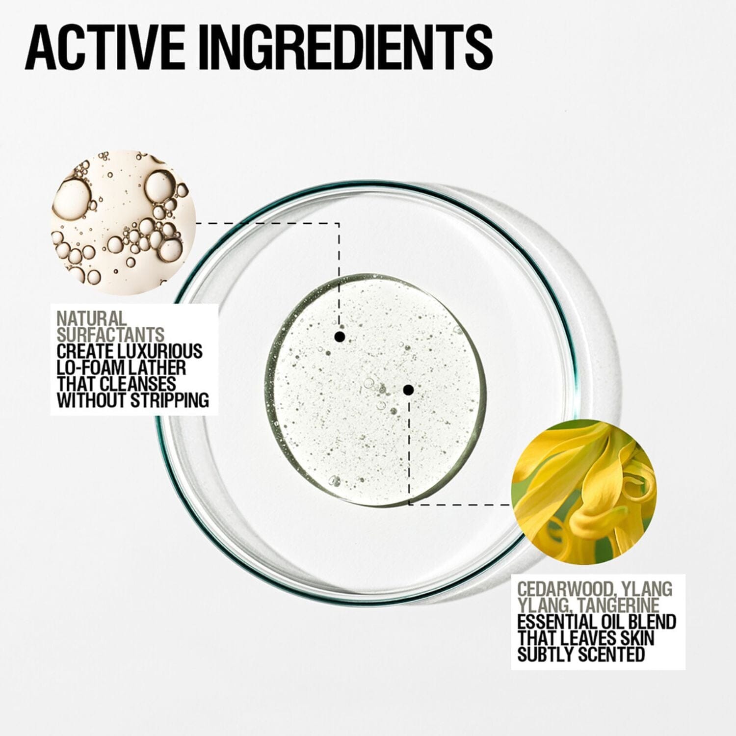 Grown Alchemist Revitalize Hand Wash - Cedarwood, Ylang Ylang & Tangerine (Size Options) Hands & Feet Grown Alchemist 