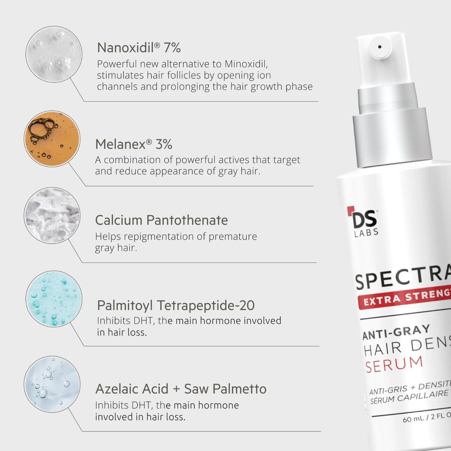 DS Laboratories Spectral Extra Strength Anti-Gray Hair Density Serum (60ml) Grey Hair Solutions DS Laboratories 