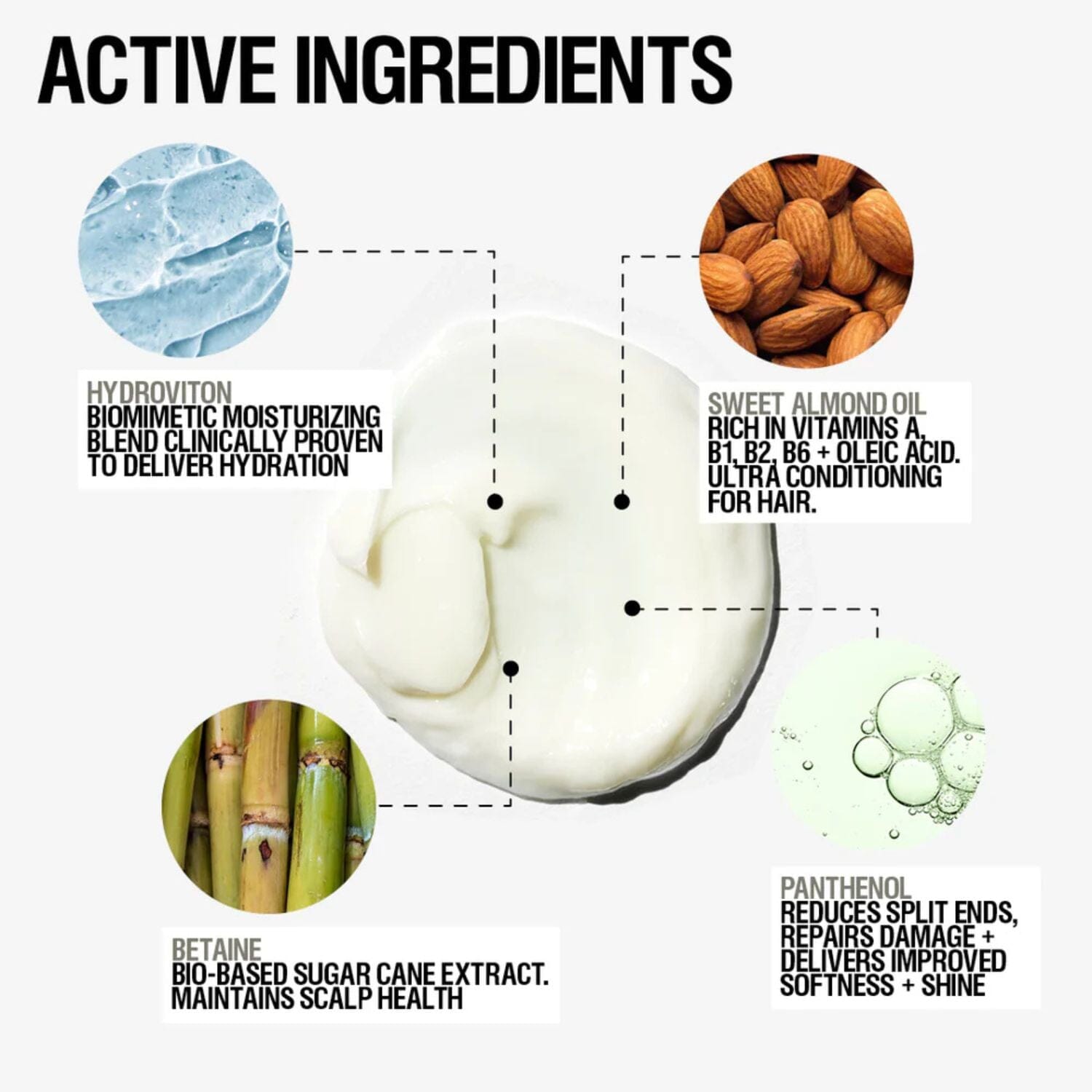 Grown Alchemist Hydra-Restore Conditioner (300ml) Conditioners Grown Alchemist 