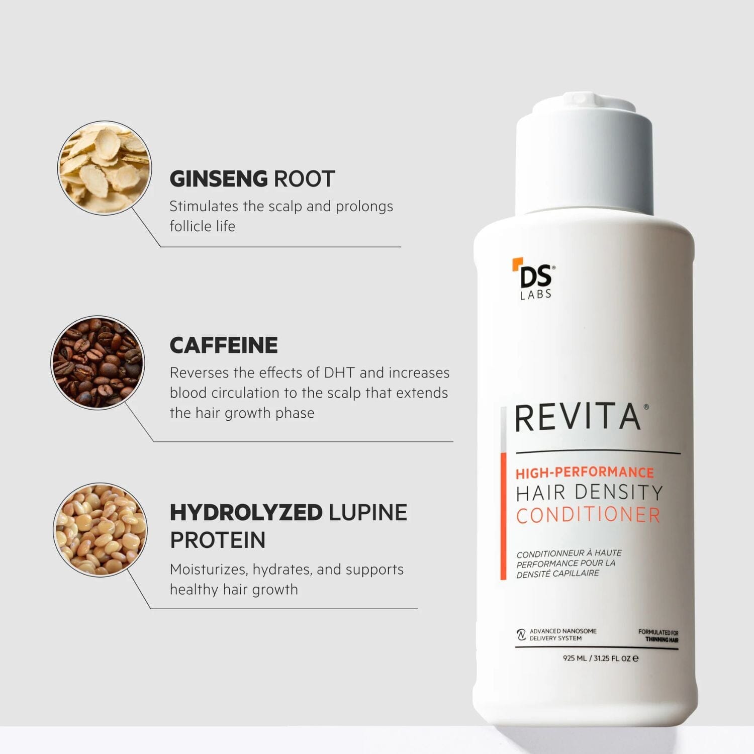 DS Laboratories Revita High Performance Hair Stimulating Conditioner (Size Options) Conditioners DS Laboratories 