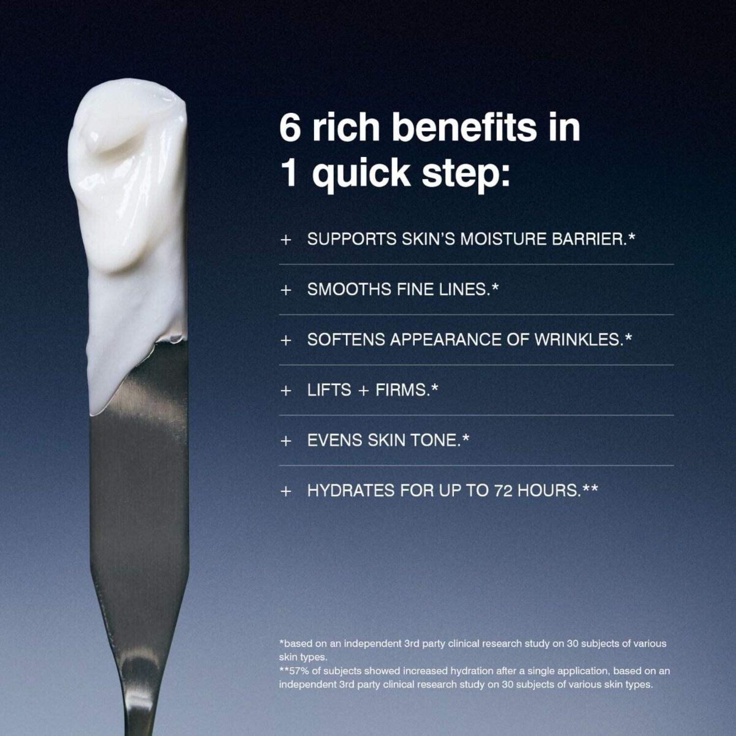 (Malin+Goetz) Niacinamide Restorative Cream (50ml) Moisturizers (Malin+Goetz) 