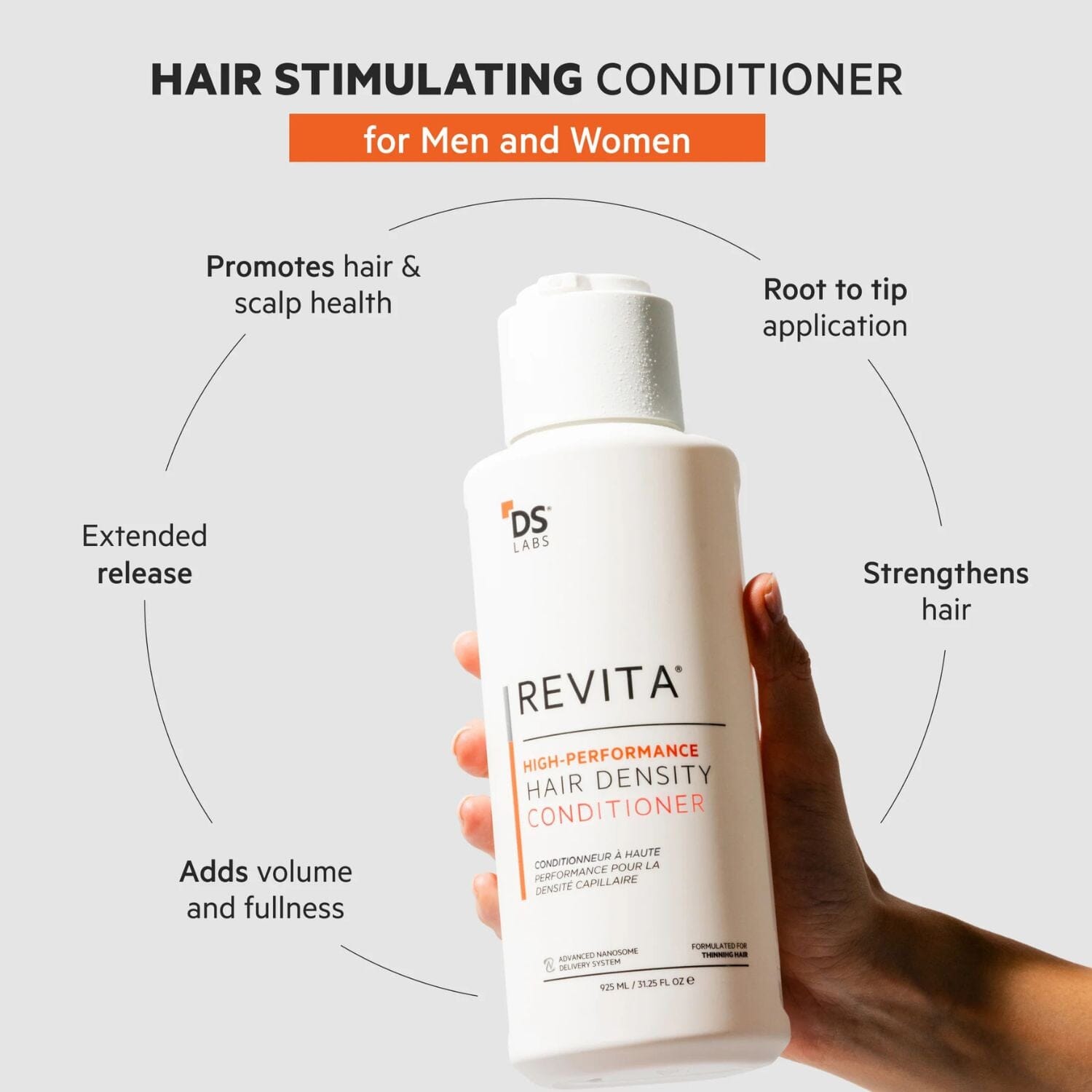 DS Laboratories Revita 925ml Kit Hair Loss Treatments DS Laboratories 