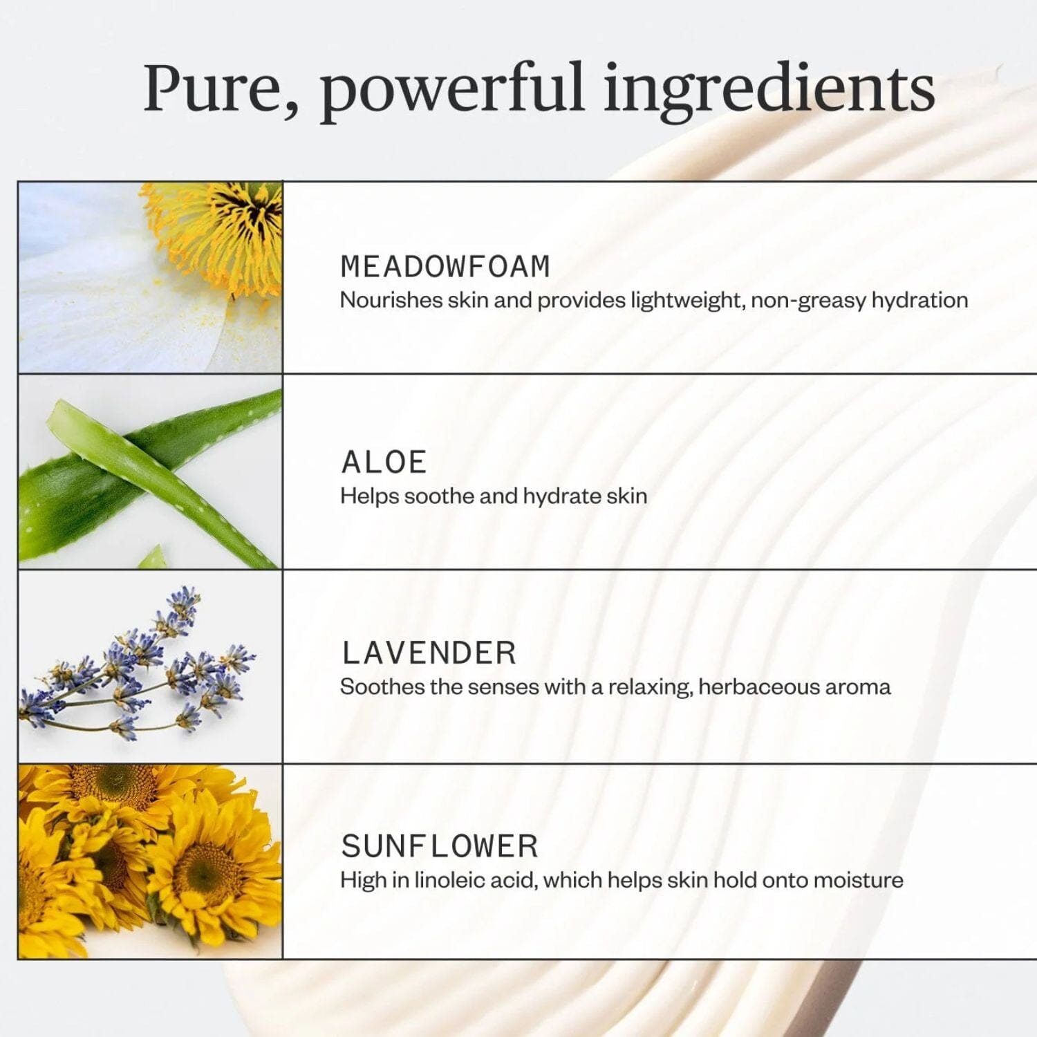 Ursa Major Botanic Buzz Body Lotion (218ml) Body Moisturizers Ursa Major 