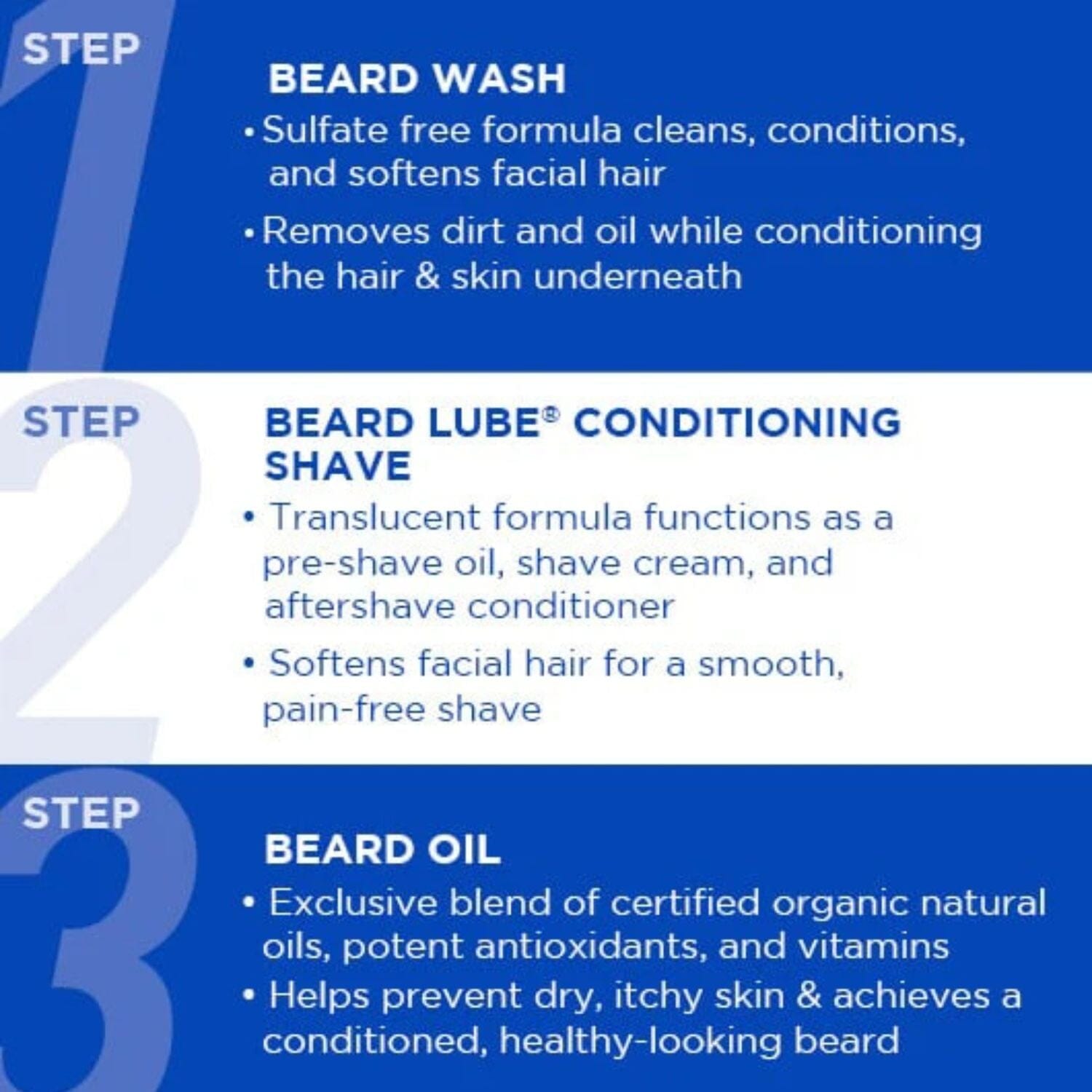 Jack Black Beard Wash (177ml) Beard Washes Jack Black 
