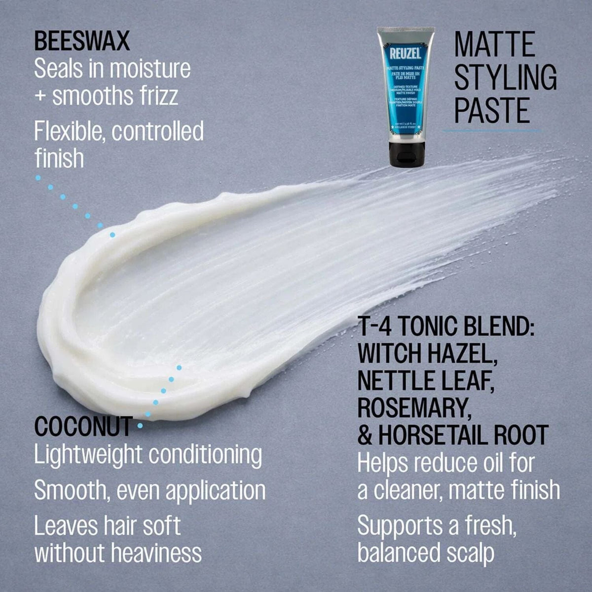 Reuzel Matte Styling Paste (100ml) Putties & Pastes Reuzel 