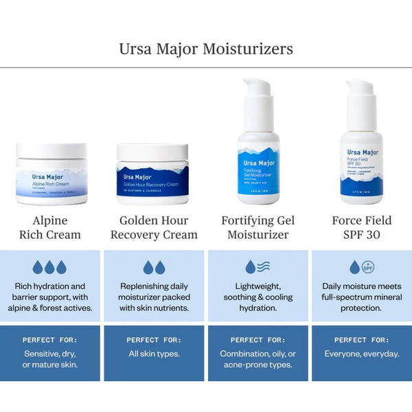 Ursa Major Alpine Rich Cream (50ml) Moisturizers Ursa Major 