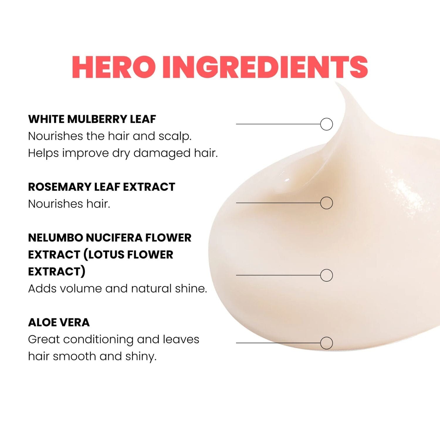 Eleven Australia Miracle Hair Mask (200ml) Conditioners Eleven Australia 