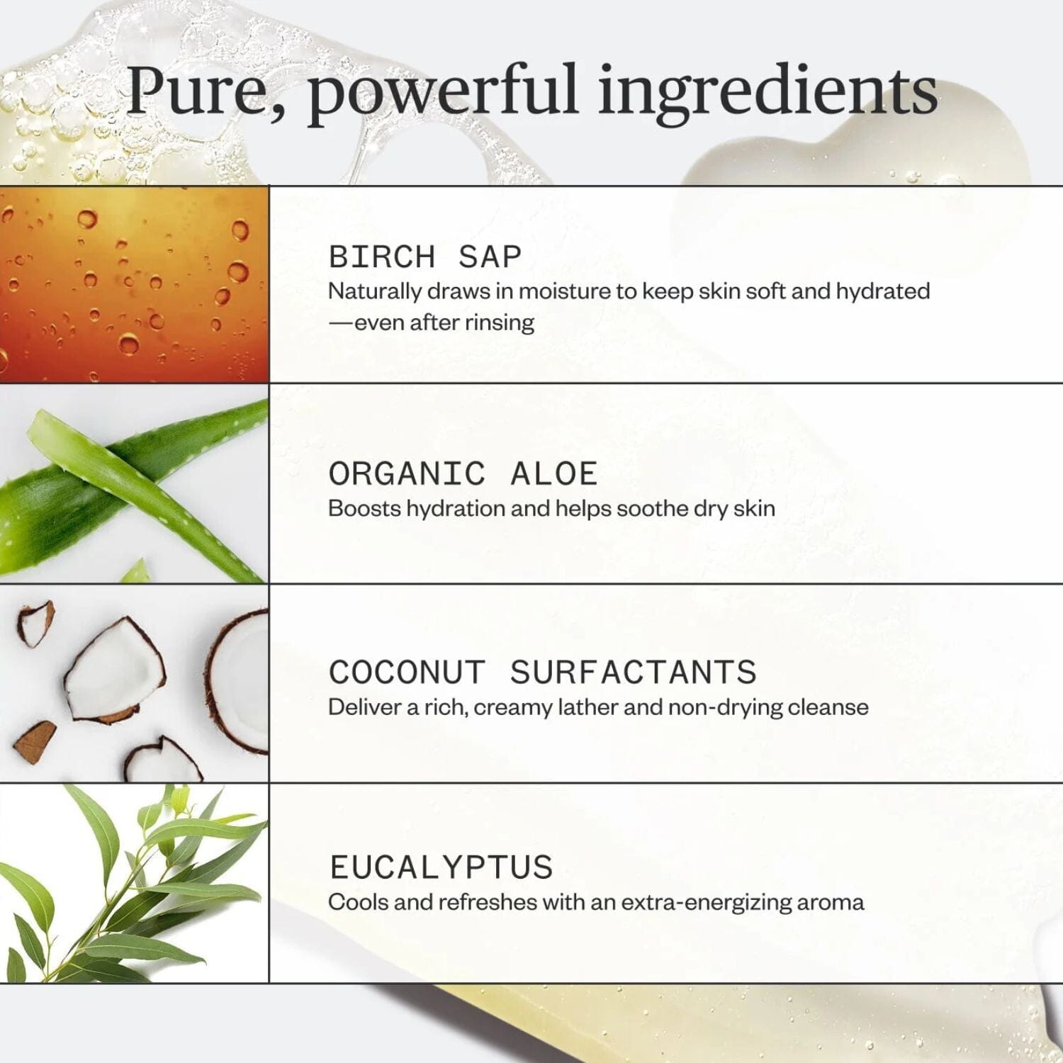 Ursa Major Hoppin' Fresh Body Wash (295ml) Shower Gels & Washes Ursa Major 