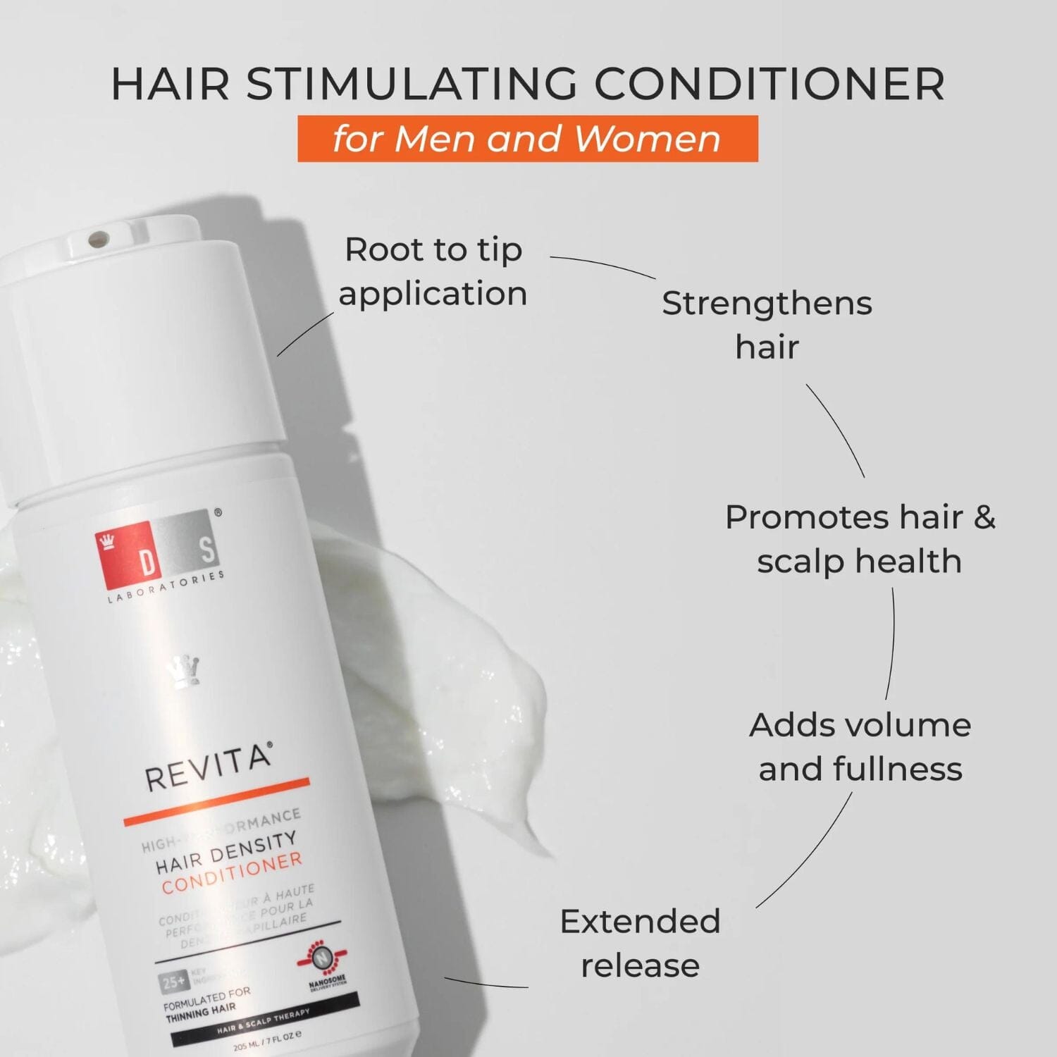 DS Laboratories Revita High Performance Hair Stimulating Conditioner (Size Options) Conditioners DS Laboratories 