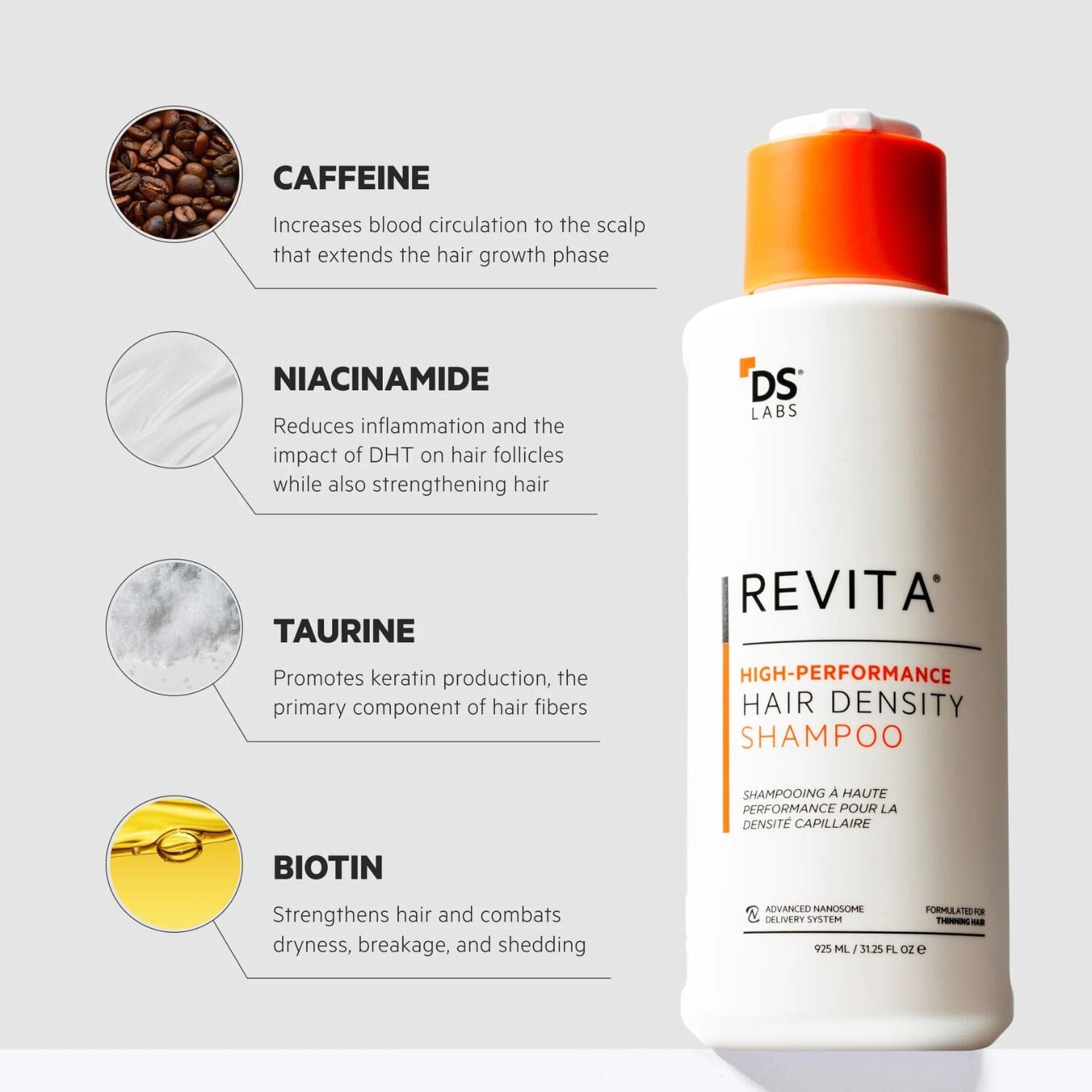 DS Laboratories Revita 925ml Kit Hair Loss Treatments DS Laboratories 