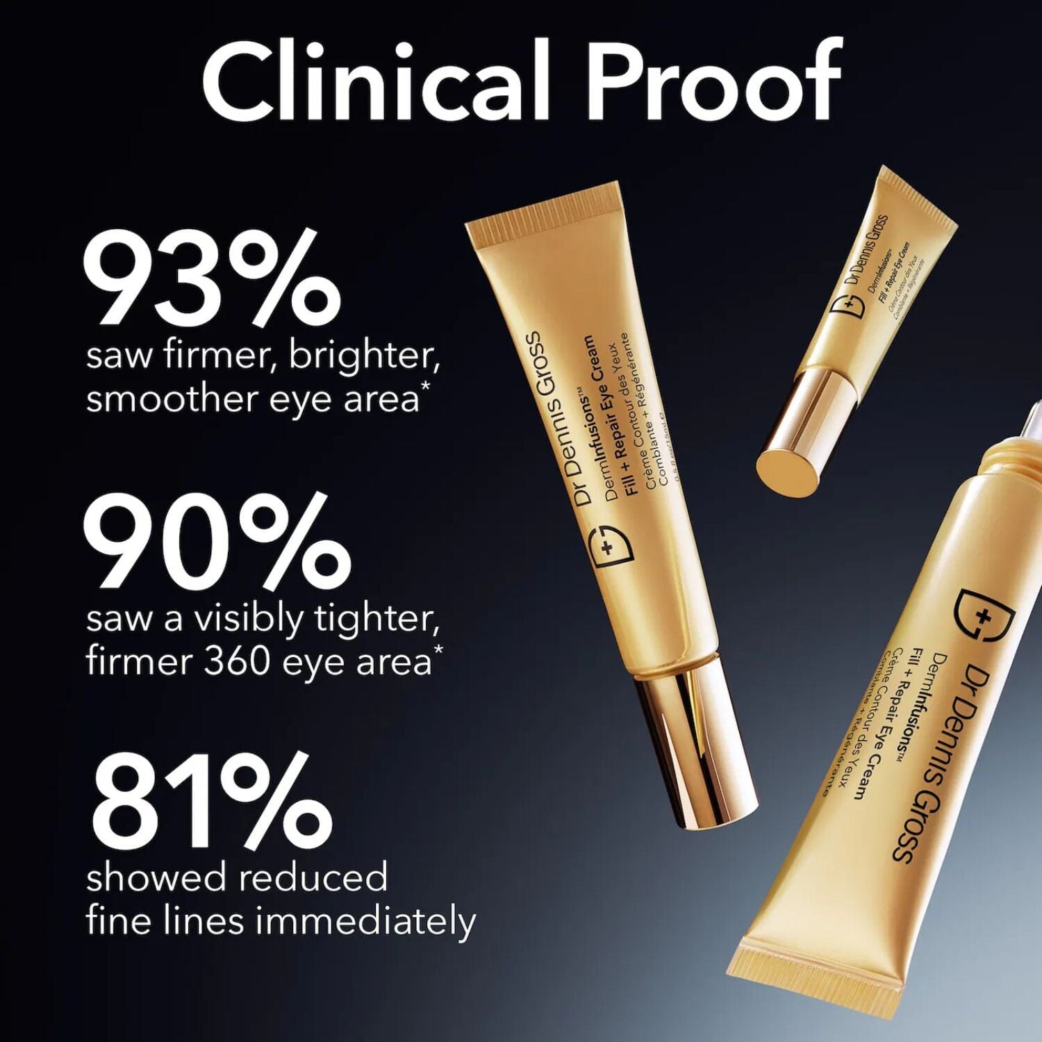 Dr. Dennis Gross DermInfusions Fill + Repair Eye Cream (15ml) Undereye Dr. Dennis Gross 