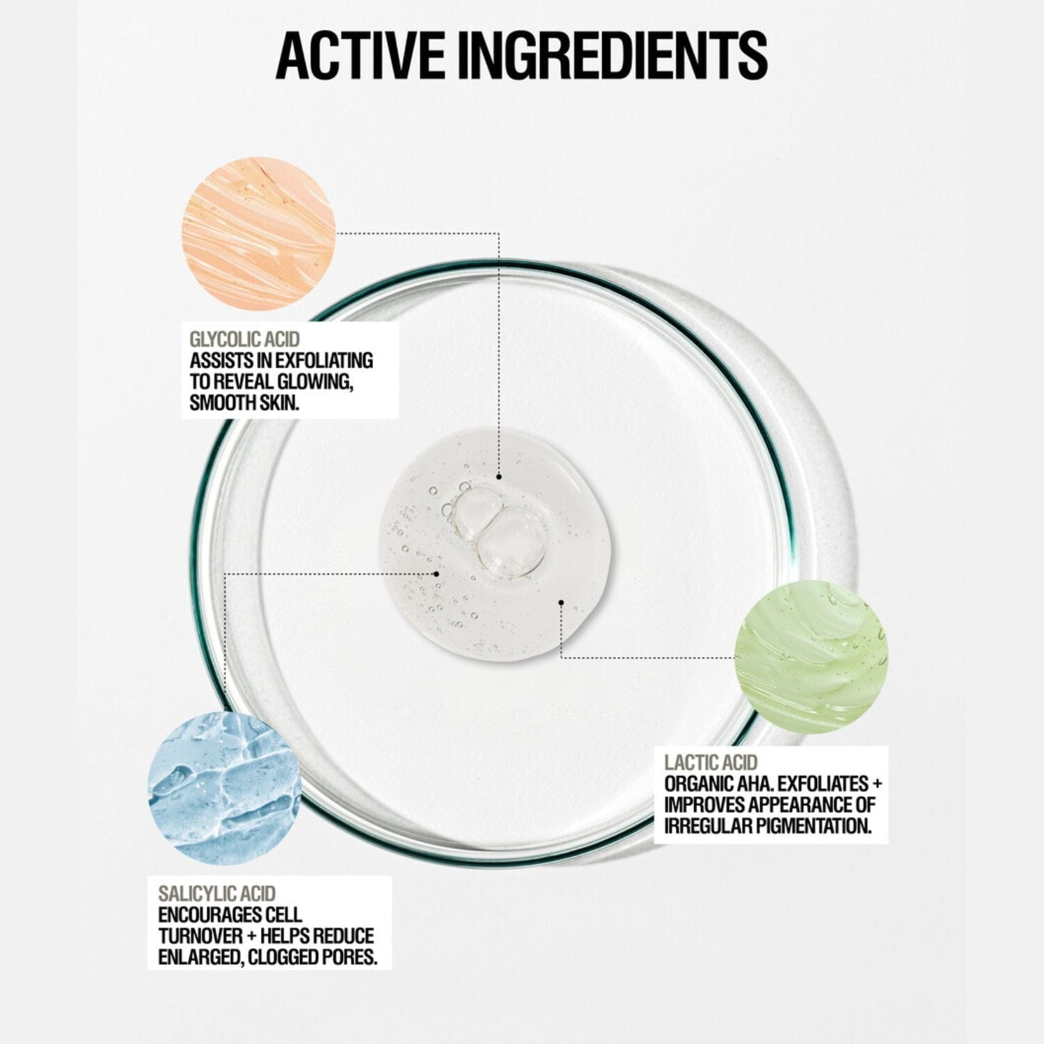 Grown Alchemist Resurfacing Targeted Body Cleanser (300ml) Shower Gels & Washes Grown Alchemist 