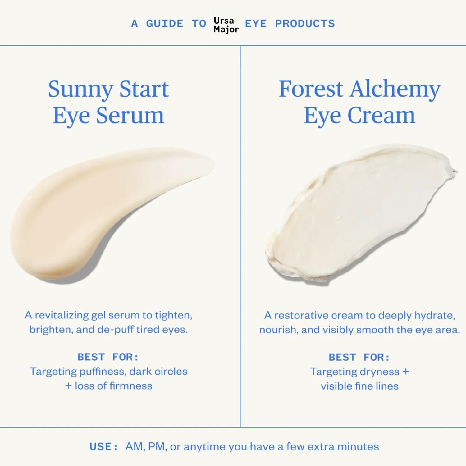 Ursa Major Sunny Start Eye Serum (15ml) Undereye Ursa Major 