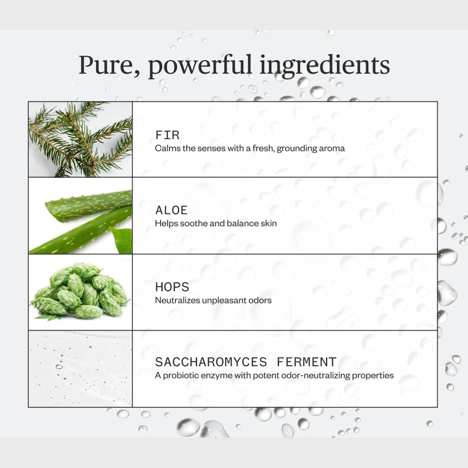 Ursa Major Sublime Sage Deodorant (50ml) Deodorants & Antiperspirants Ursa Major 