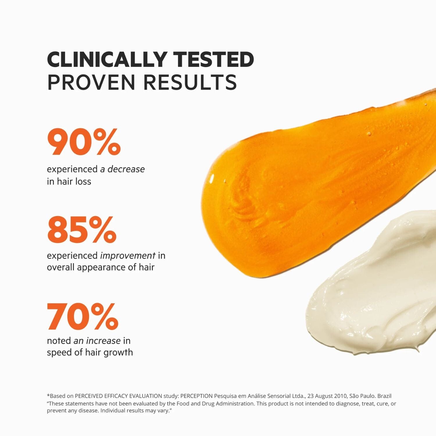 DS Laboratories Revita 925ml Kit Hair Loss Treatments DS Laboratories 