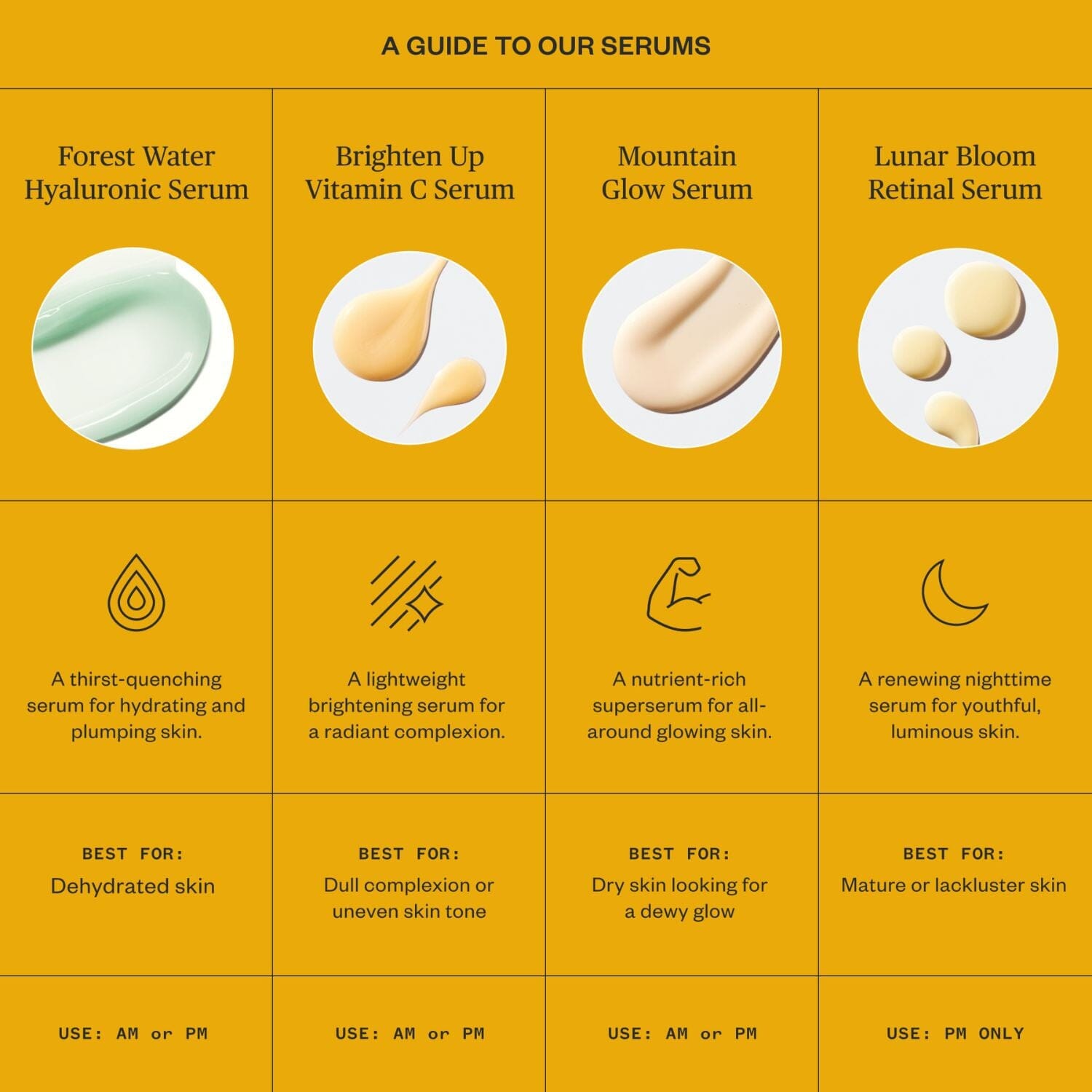 Ursa Major Mountain Glow Serum (30ml) Serum Ursa Major 