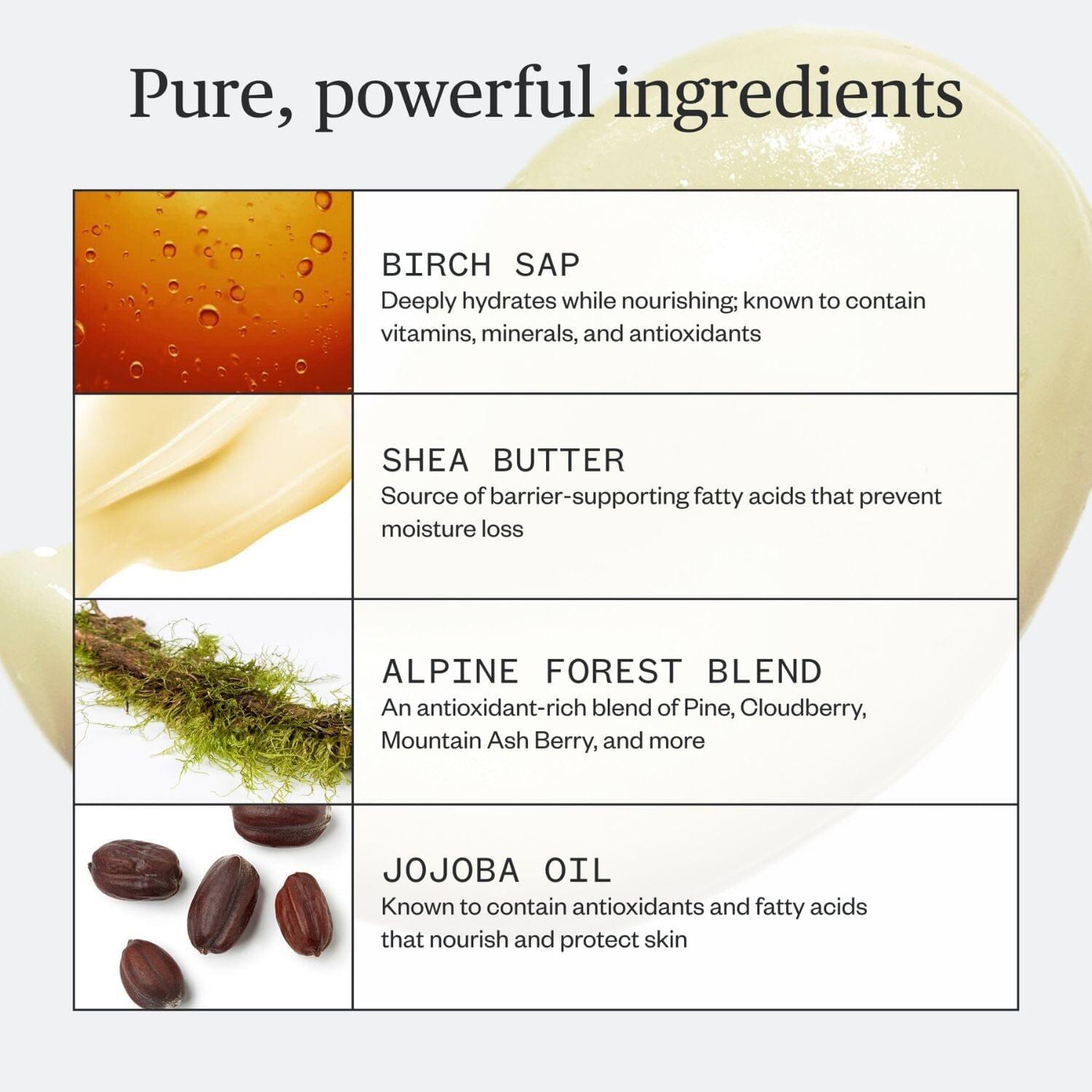 Ursa Major Botanic Buzz Hand Cream (50ml) Hands & Feet Ursa Major 