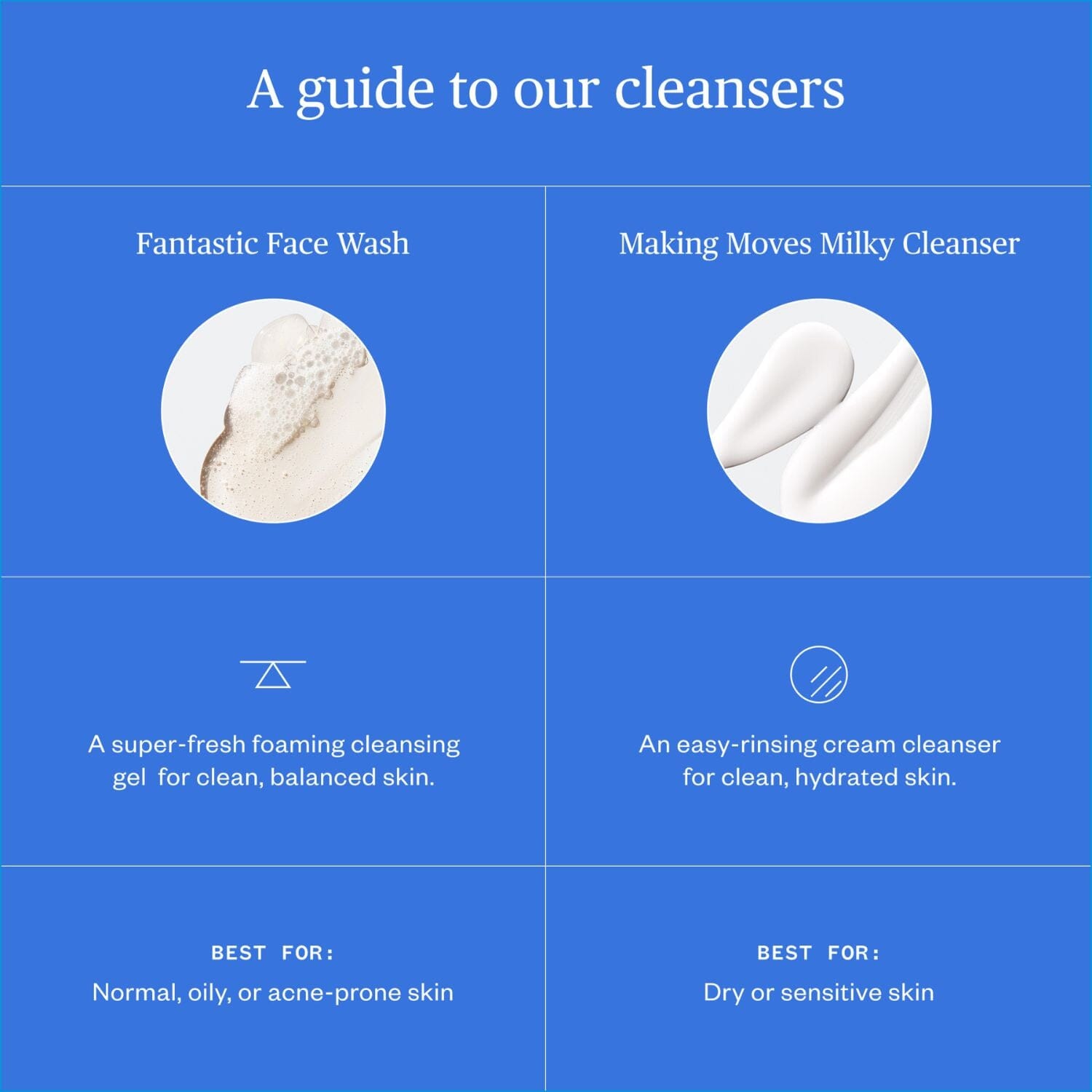 Ursa Major Making Moves Milky Cleanser (109ml) Face Cleanser Ursa Major 