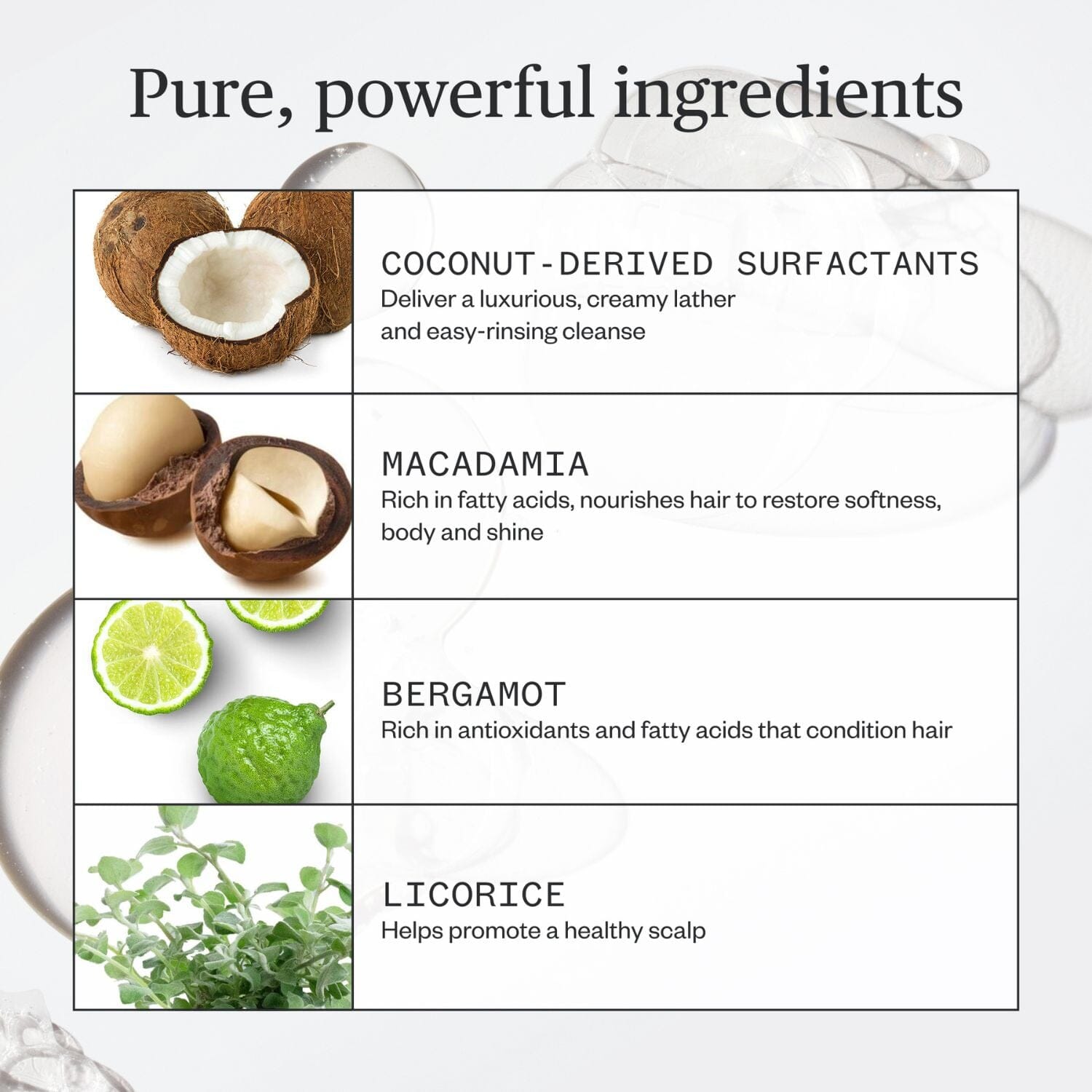 Ursa Major Go Easy Daily Shampoo (236ml) Shampoos Ursa Major 