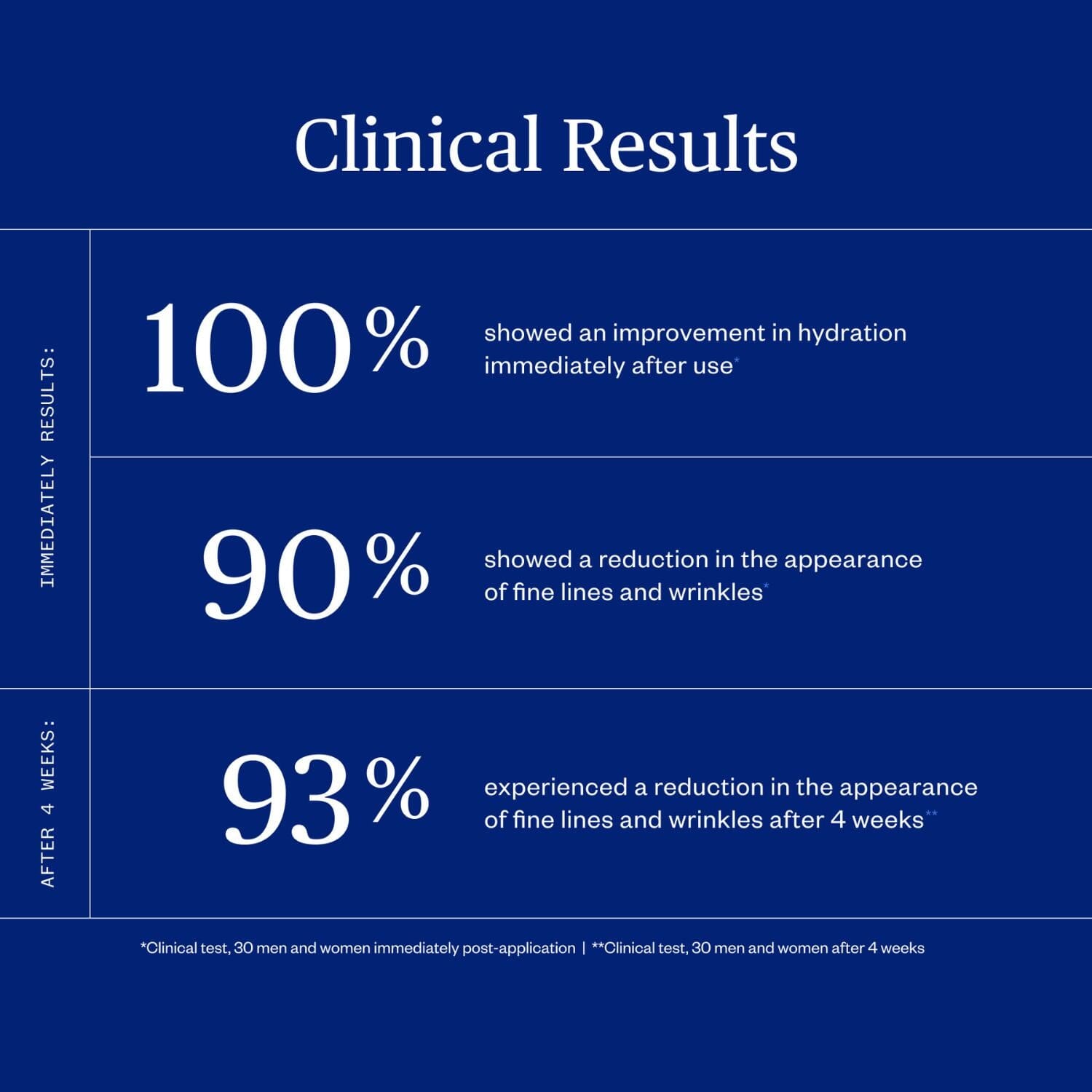 Ursa Major Alpine Rich Cream (50ml) Moisturizers Ursa Major 