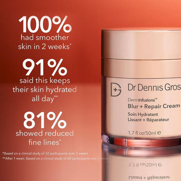 Dr. Dennis Gross Skincare Derminfusions Blur + Repair Cream (50ml) Moisturizers Dr. Dennis Gross 