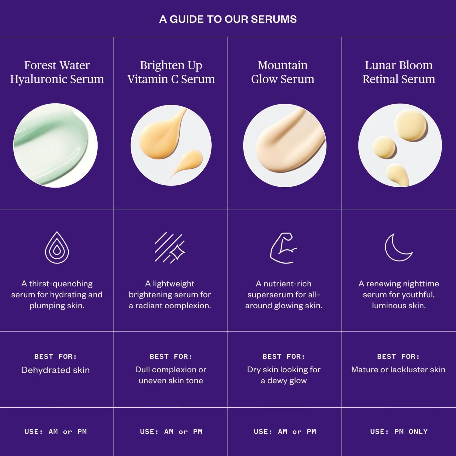 Ursa Major Lunar Bloom Retinal Serum (30ml) Serums Ursa Major 