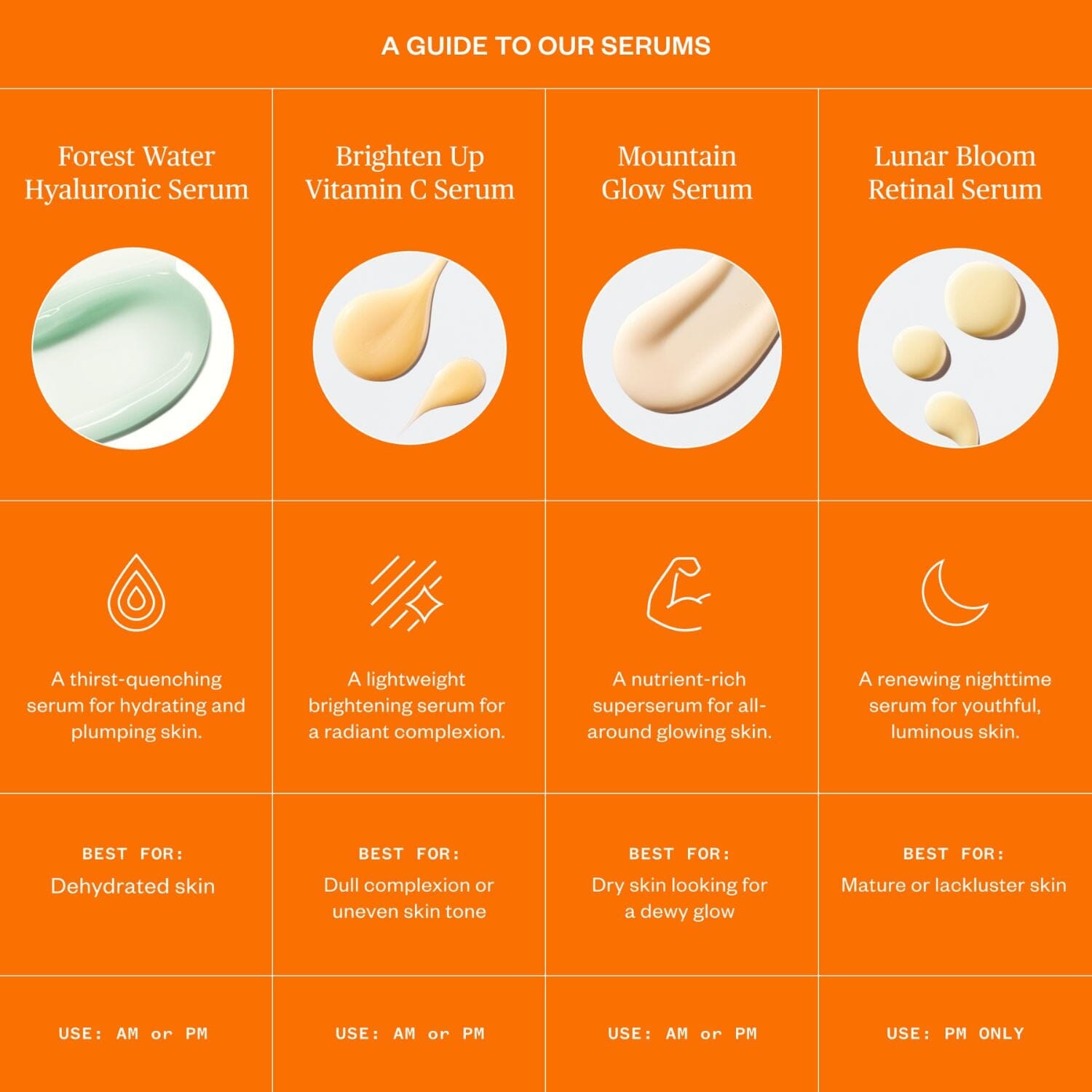 Ursa Major Brighten Up Vitamin C Serum (30ml) Serums Ursa Major 